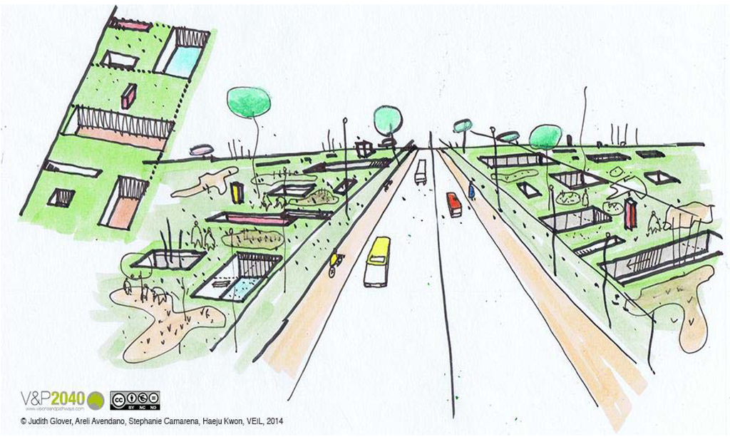 Sustainability 07 08649 g016 1024