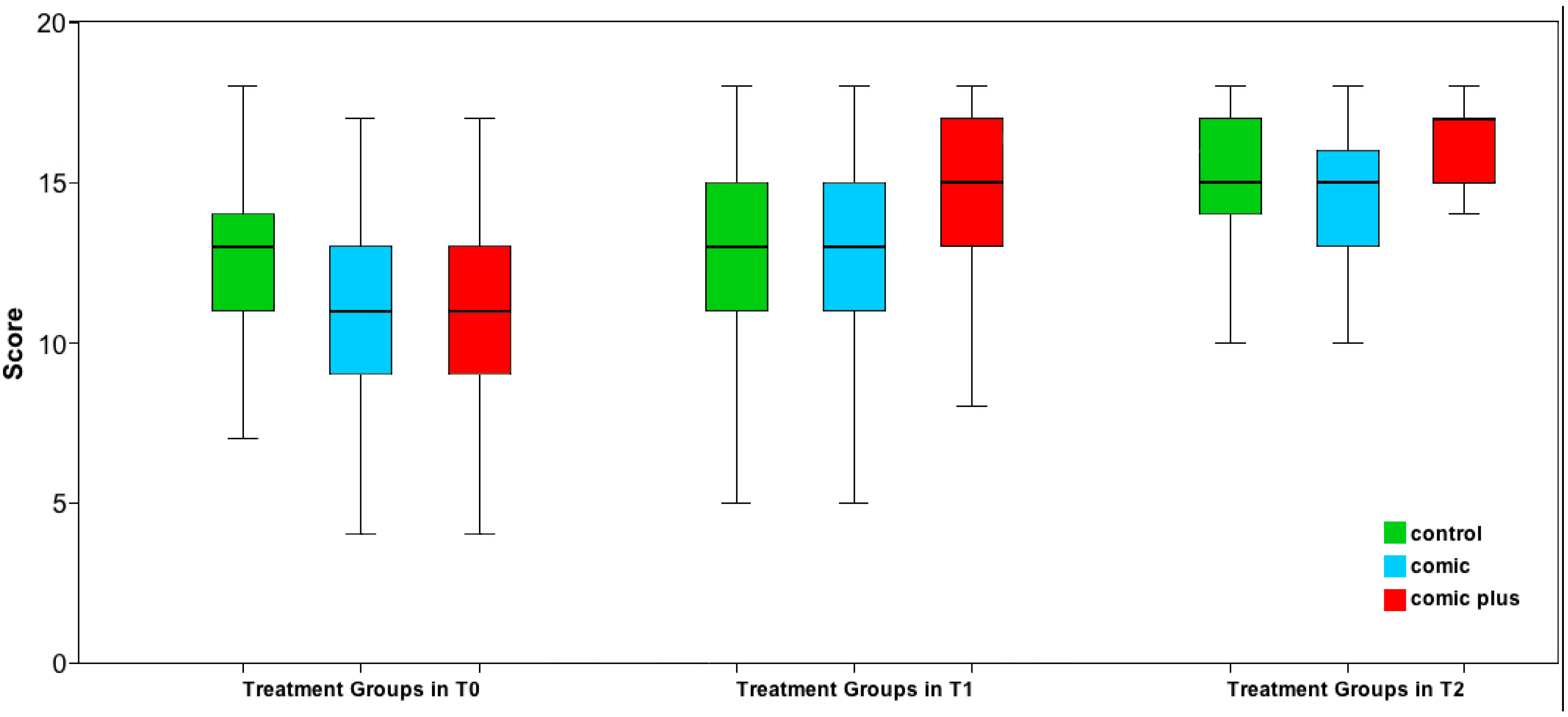Sustainability 07 08855 g002 1024
