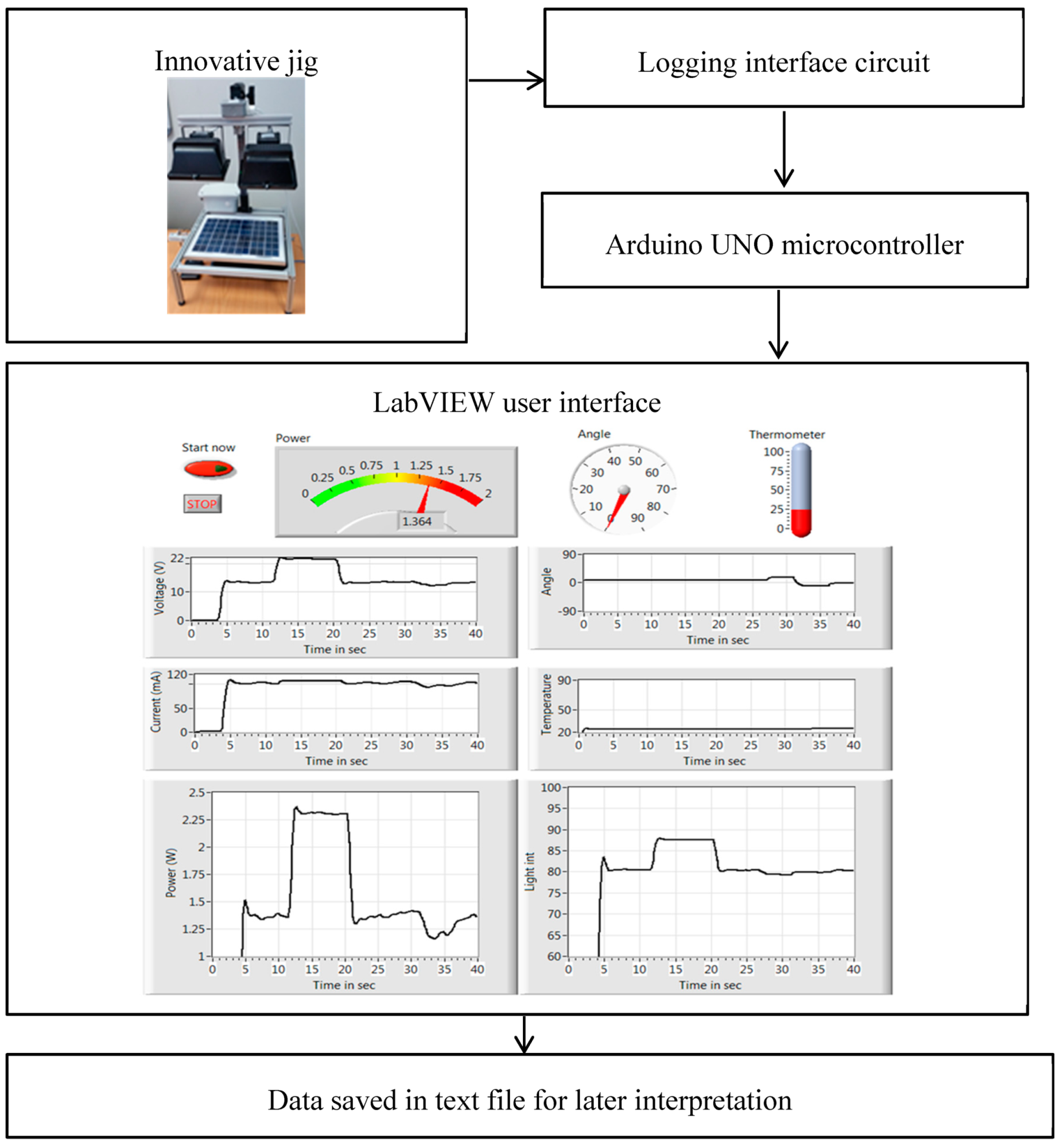 Sustainability 07 09100 g001 1024