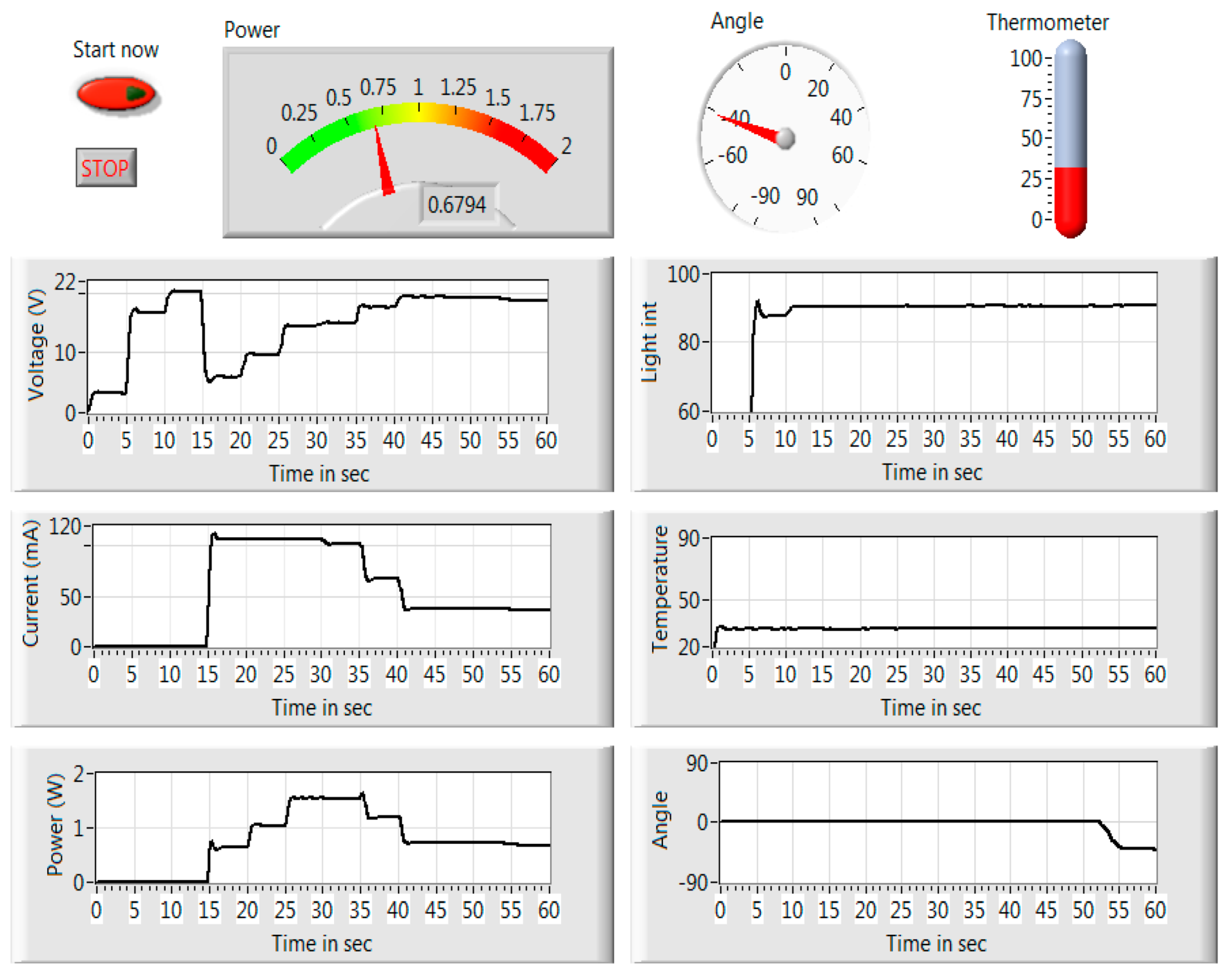 Sustainability 07 09100 g003 1024