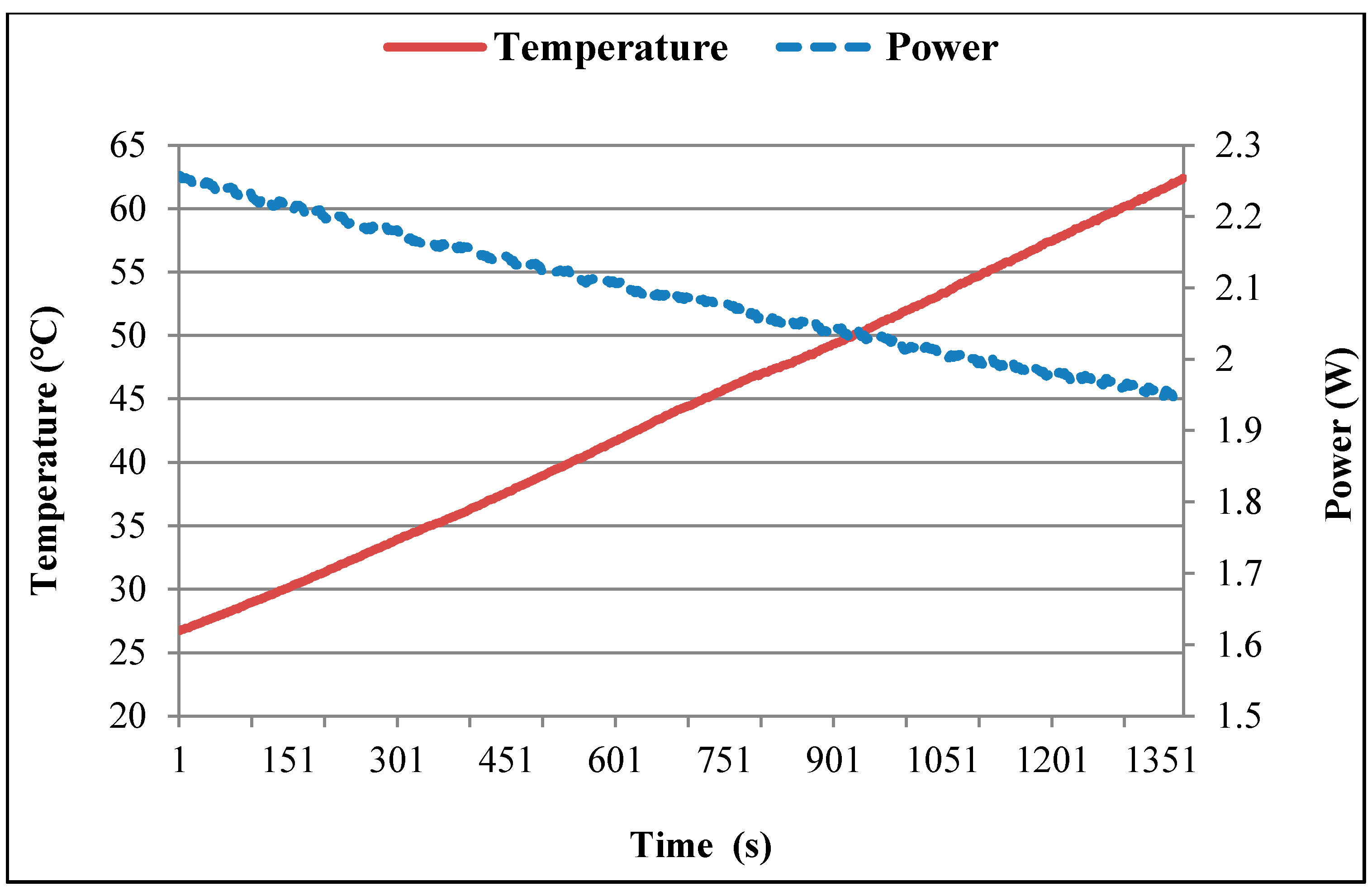 Sustainability 07 09100 g007 1024