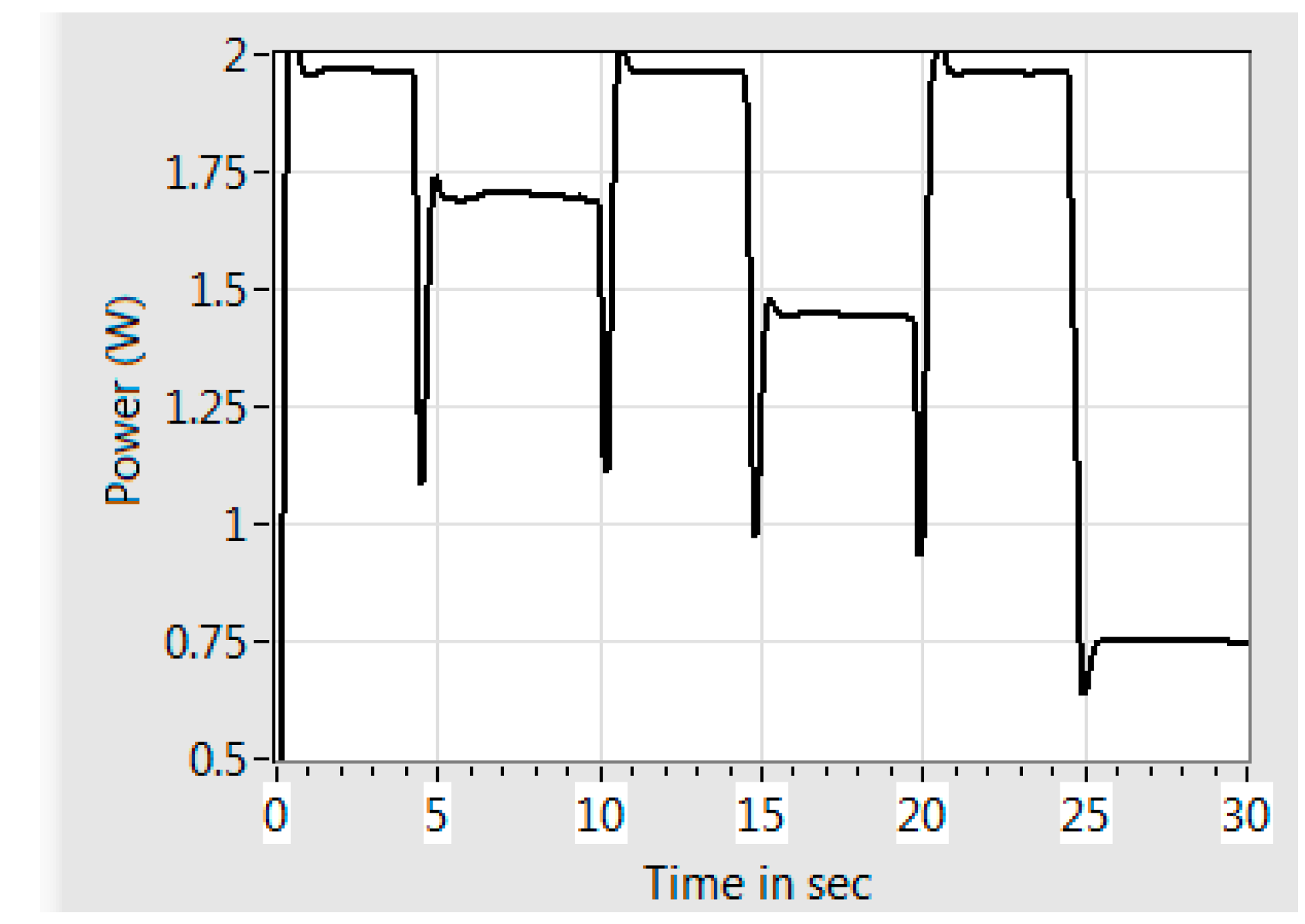 Sustainability 07 09100 g009 1024