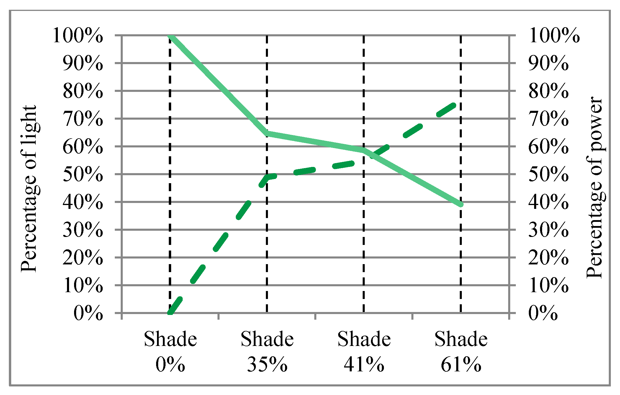Sustainability 07 09100 g010 1024