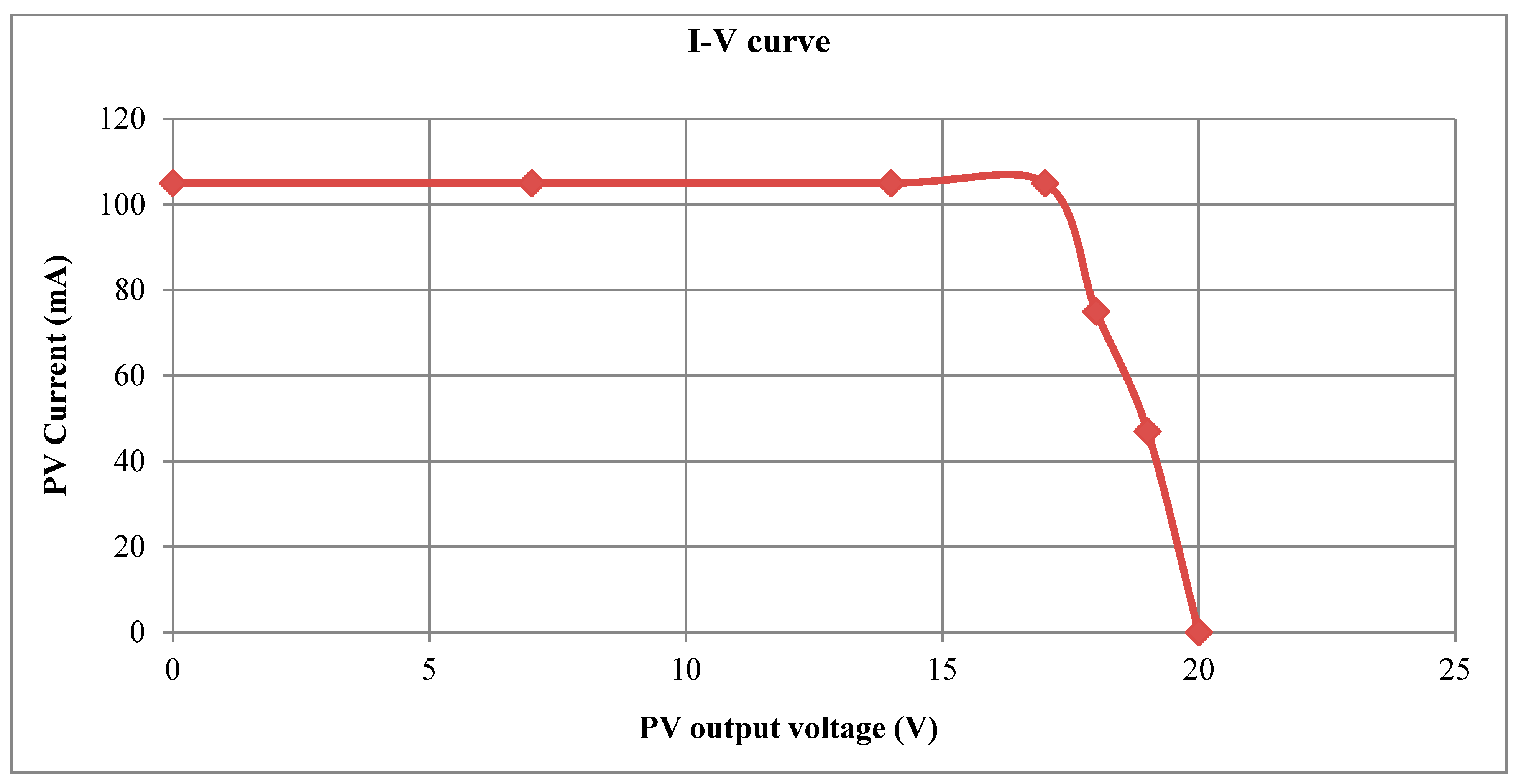 Sustainability 07 09100 g012 1024