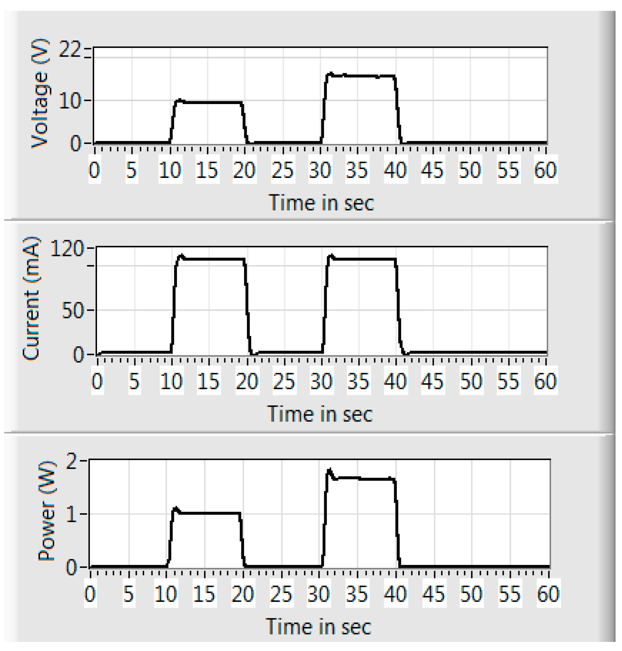 Sustainability 07 09100 g013 1024