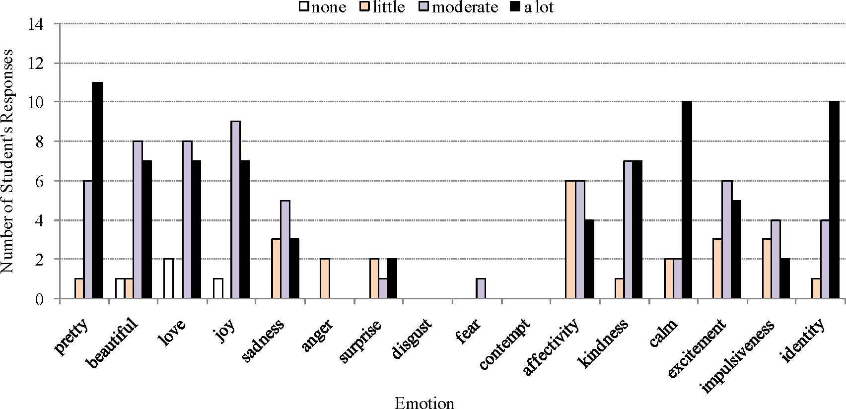 Sustainability 07 09344f12