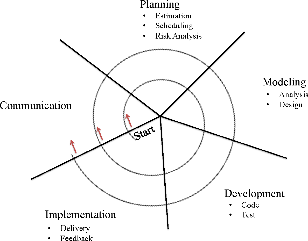 Sustainability 07 09344f2