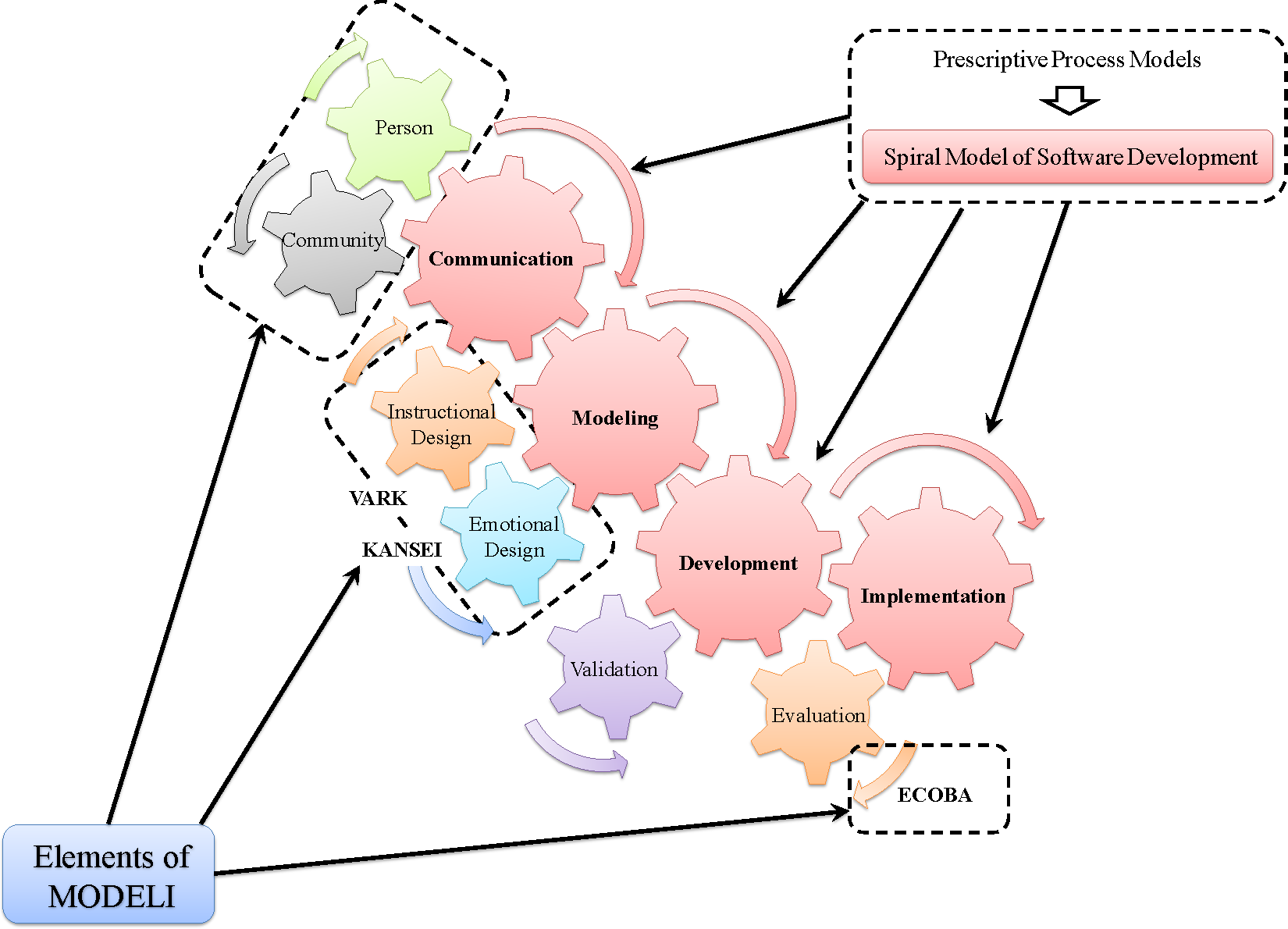 Sustainability 07 09344f4