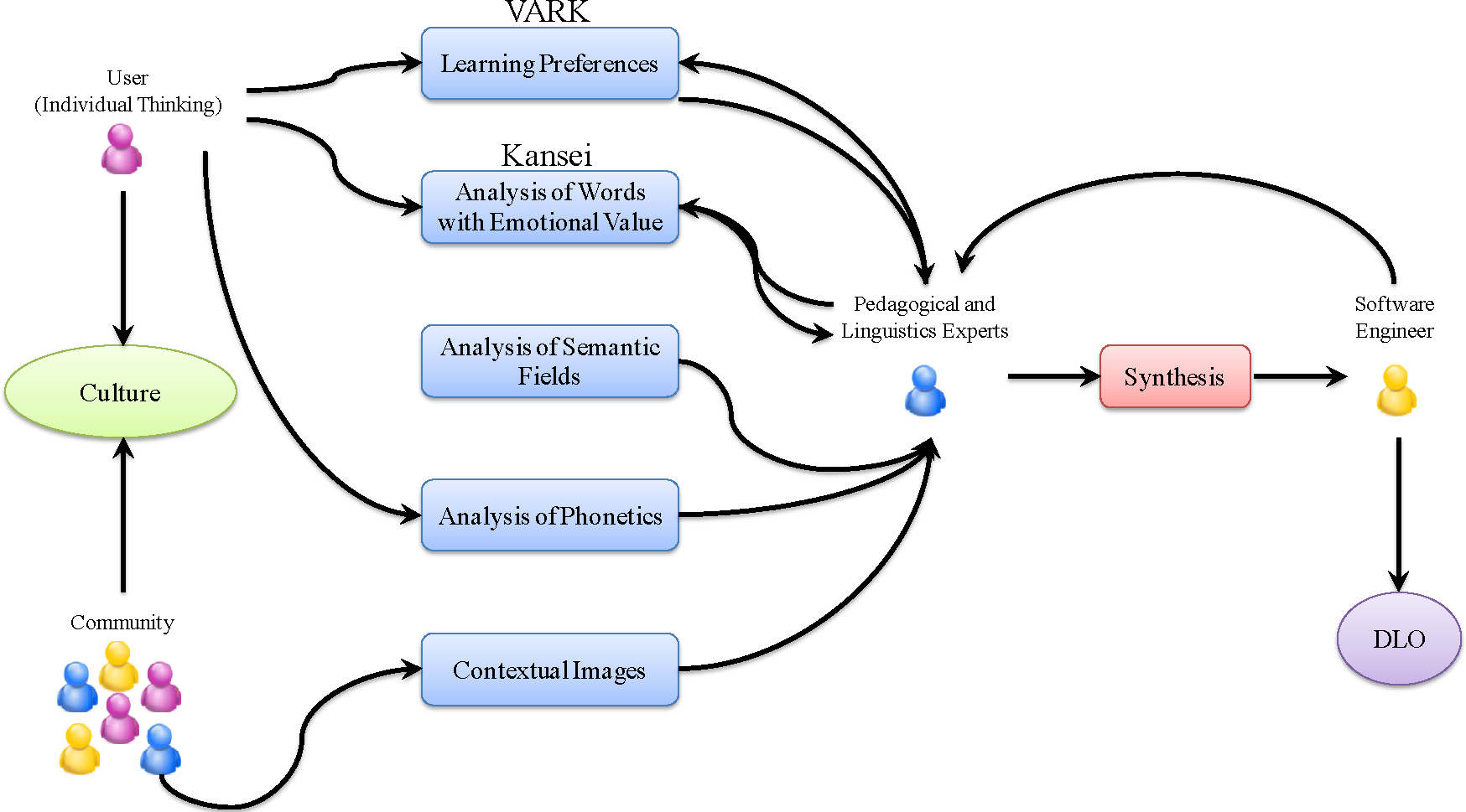 Sustainability 07 09344f6