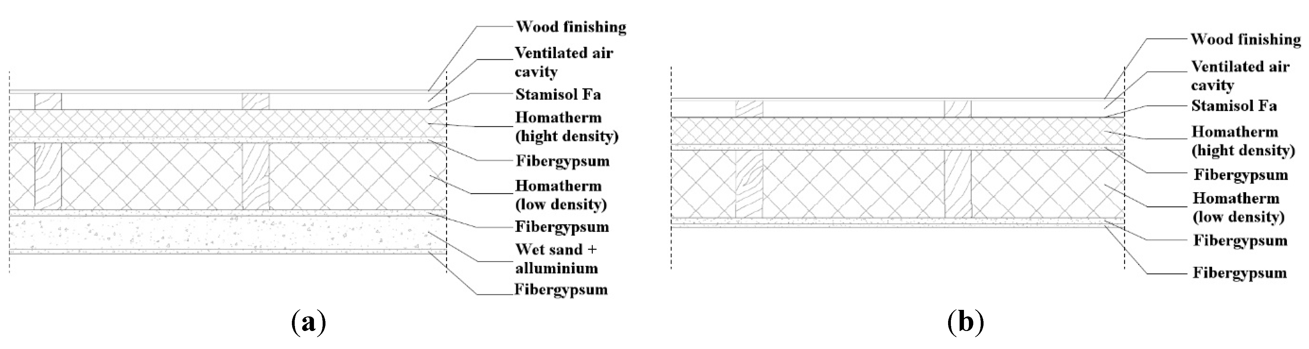 Sustainability 07 09681 g004