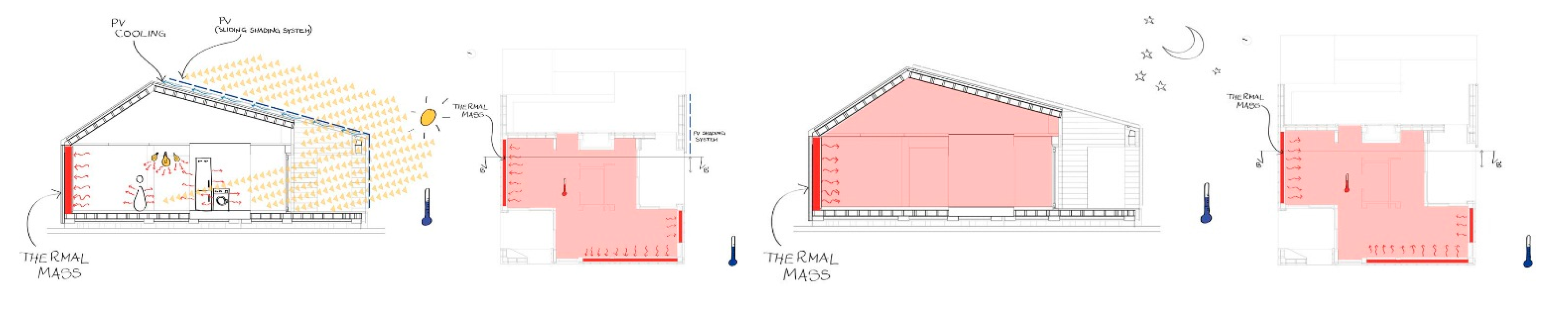 Sustainability 07 09681 g007
