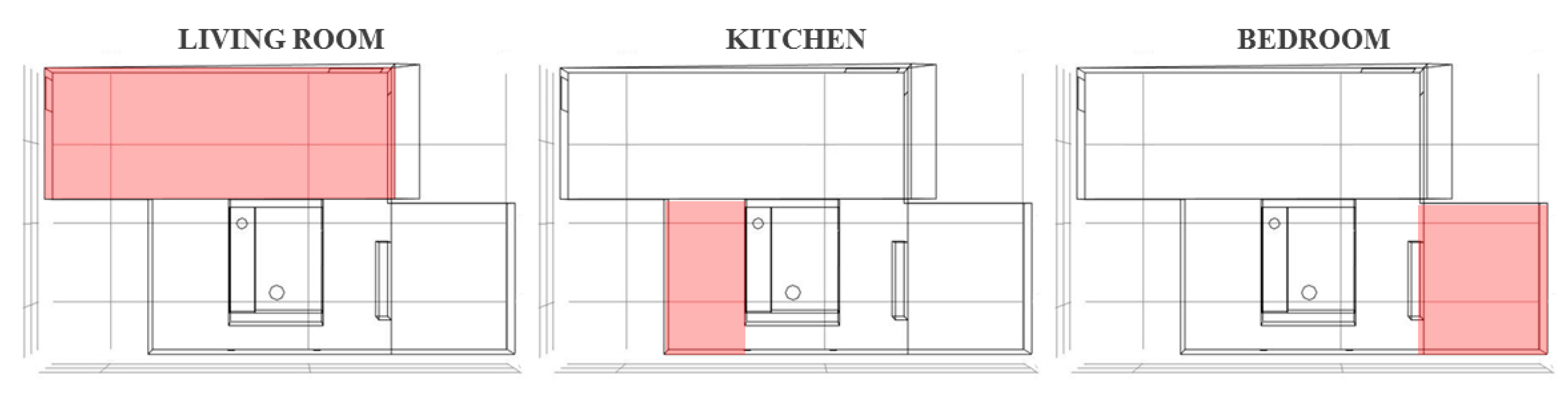 Sustainability 07 09681 g012