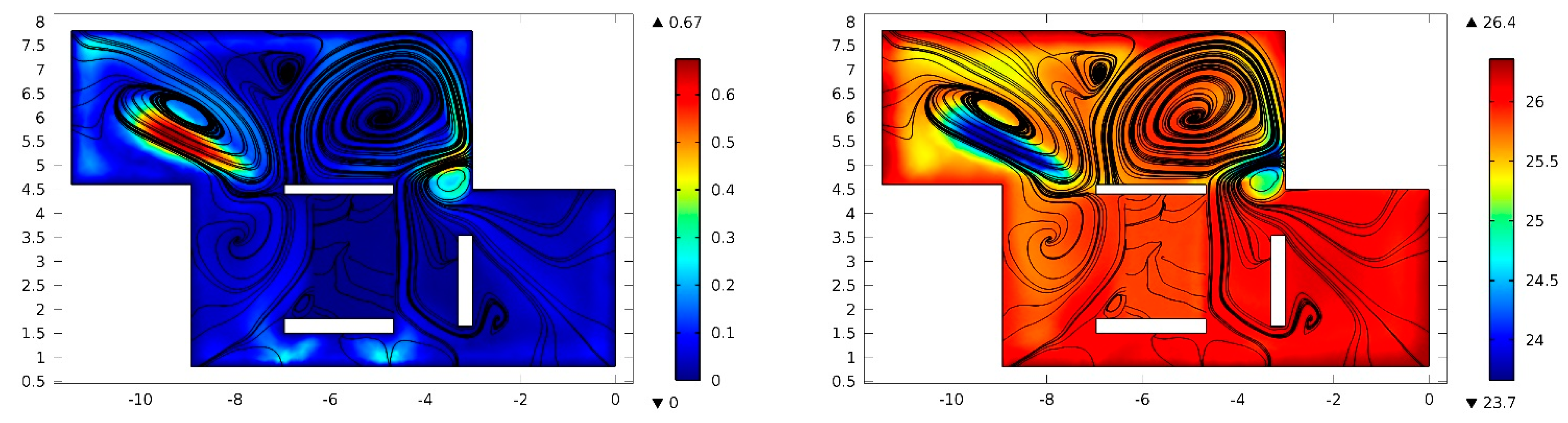 Sustainability 07 09681 g013