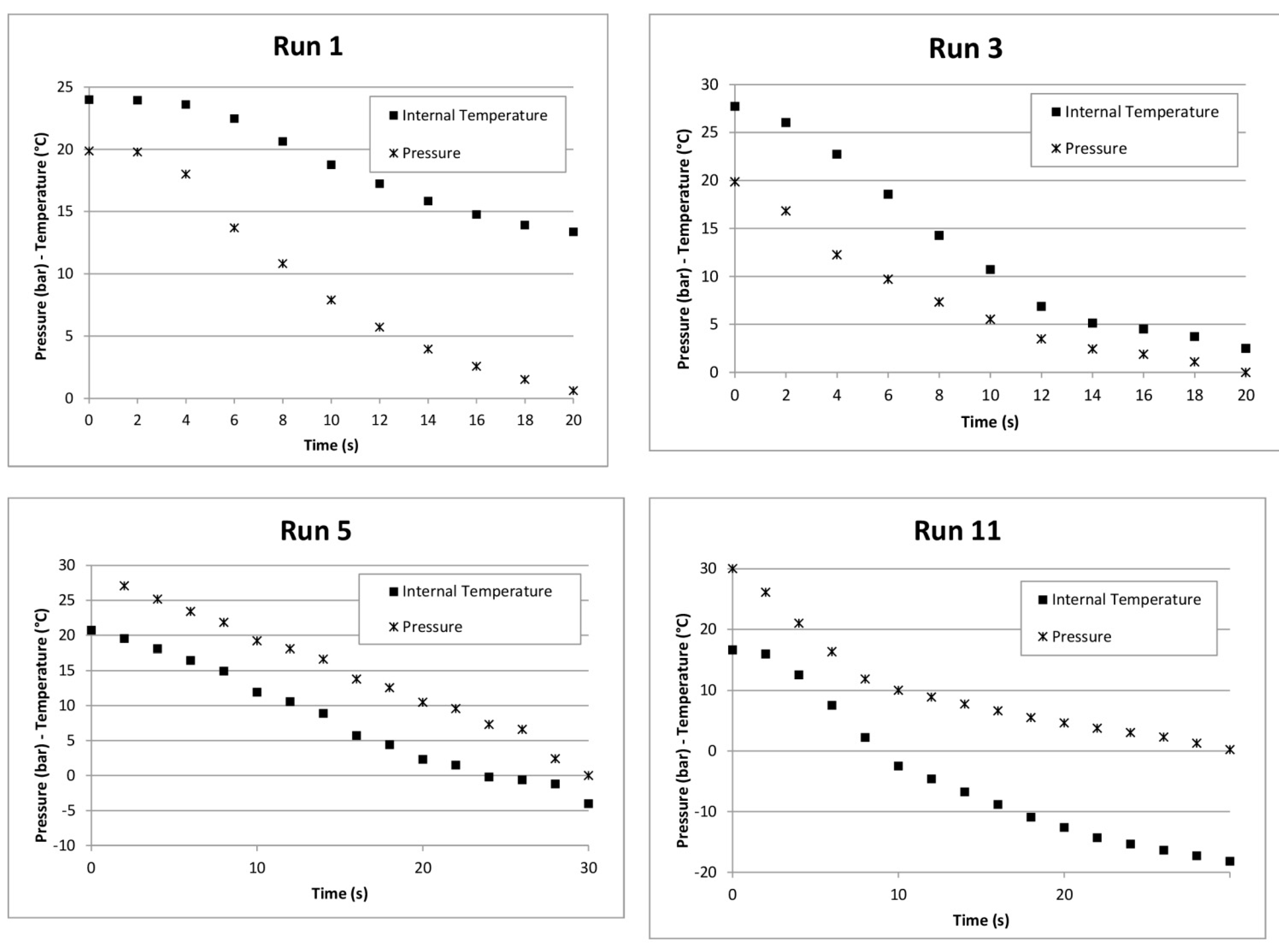 Sustainability 07 09773 g004