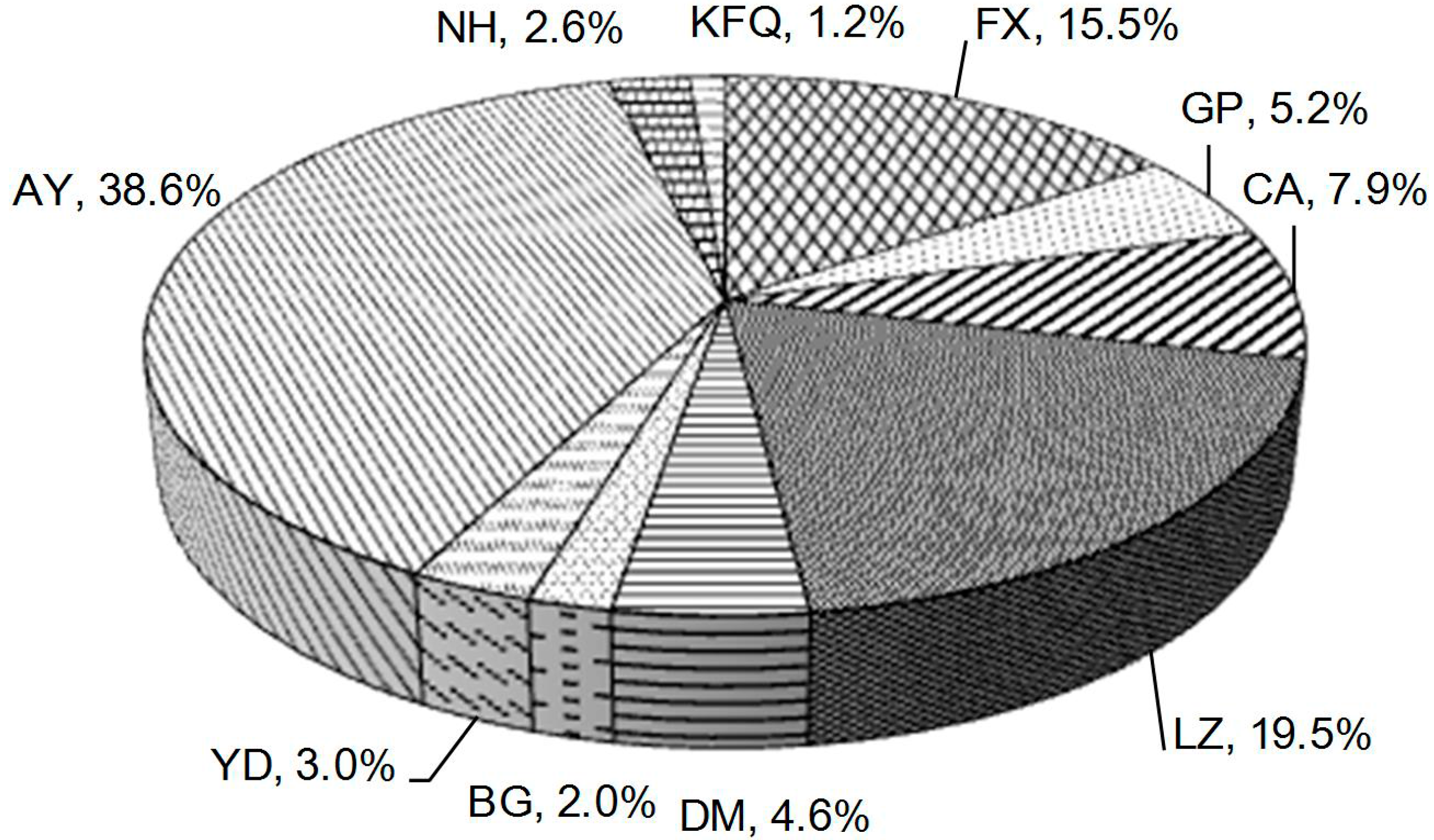 Sustainability 07 09846 g004 1024