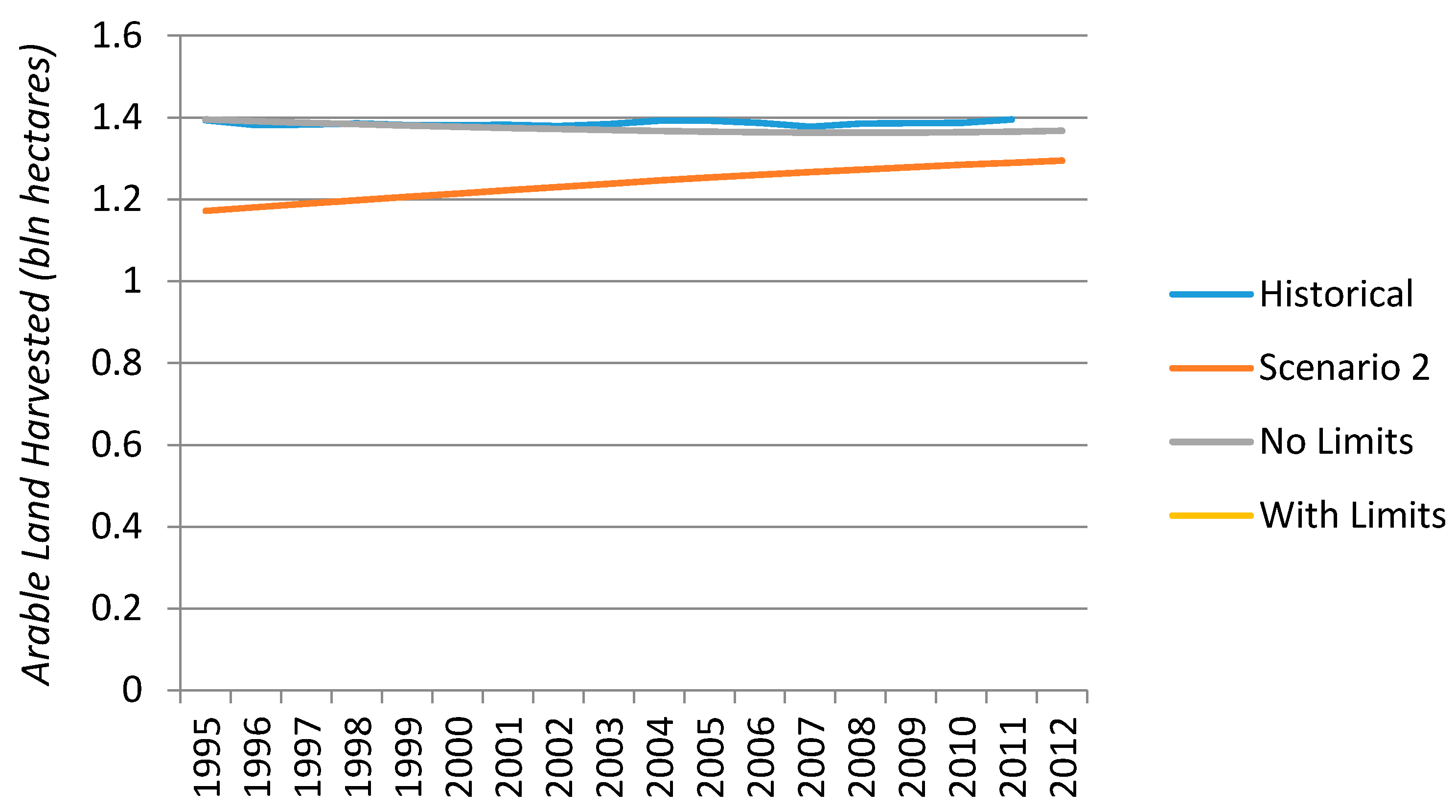 Sustainability 07 09864 g006 1024