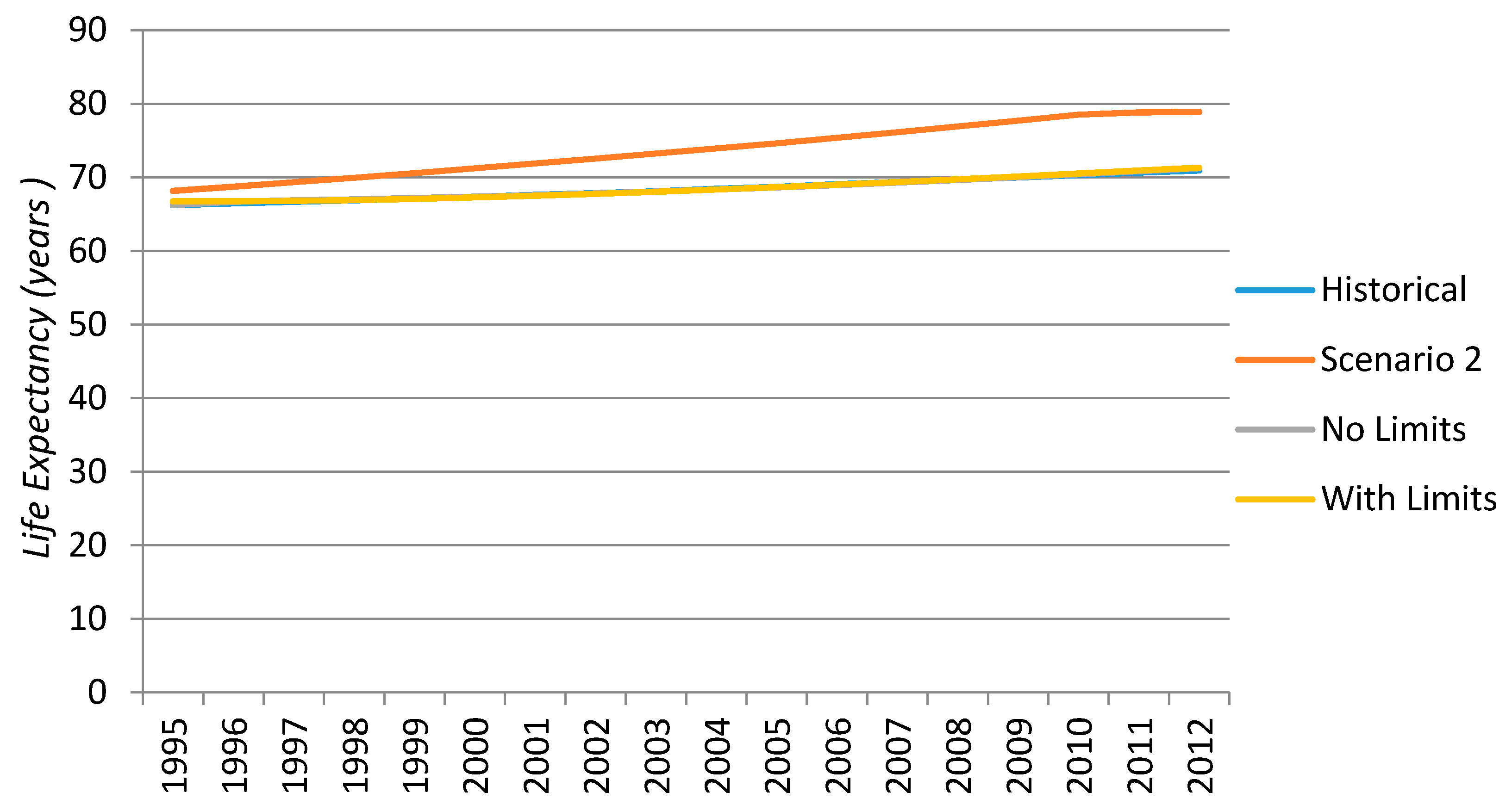 Sustainability 07 09864 g009 1024