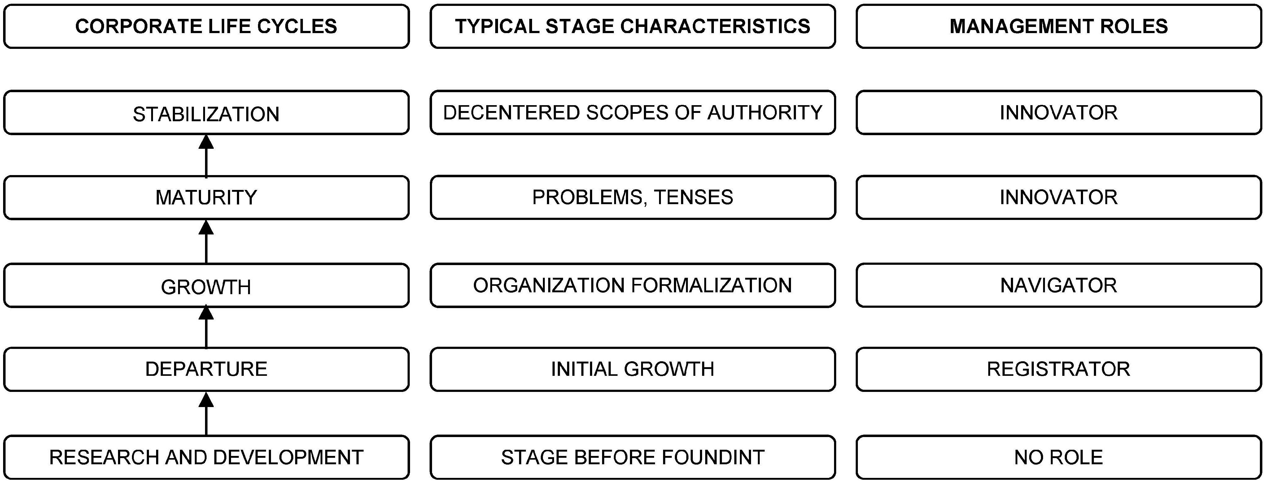 Sustainability 07 09960 g001 1024