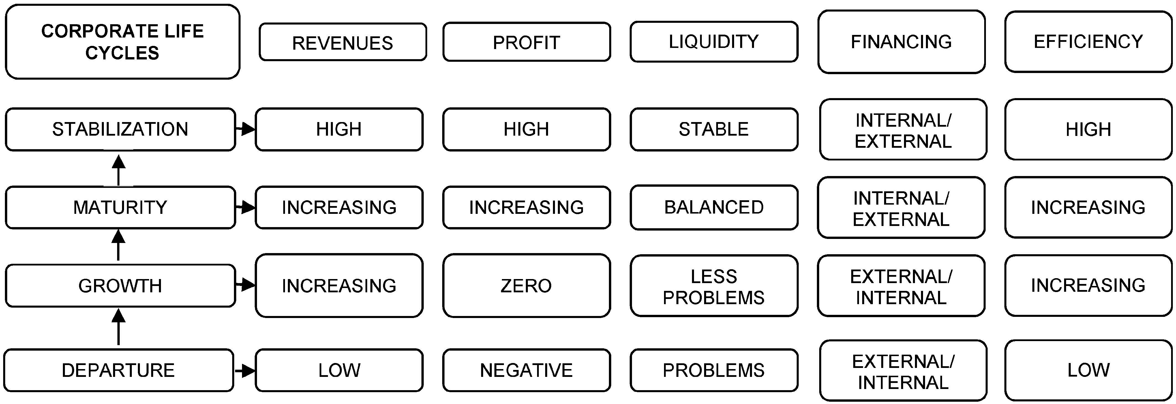 Sustainability 07 09960 g002 1024