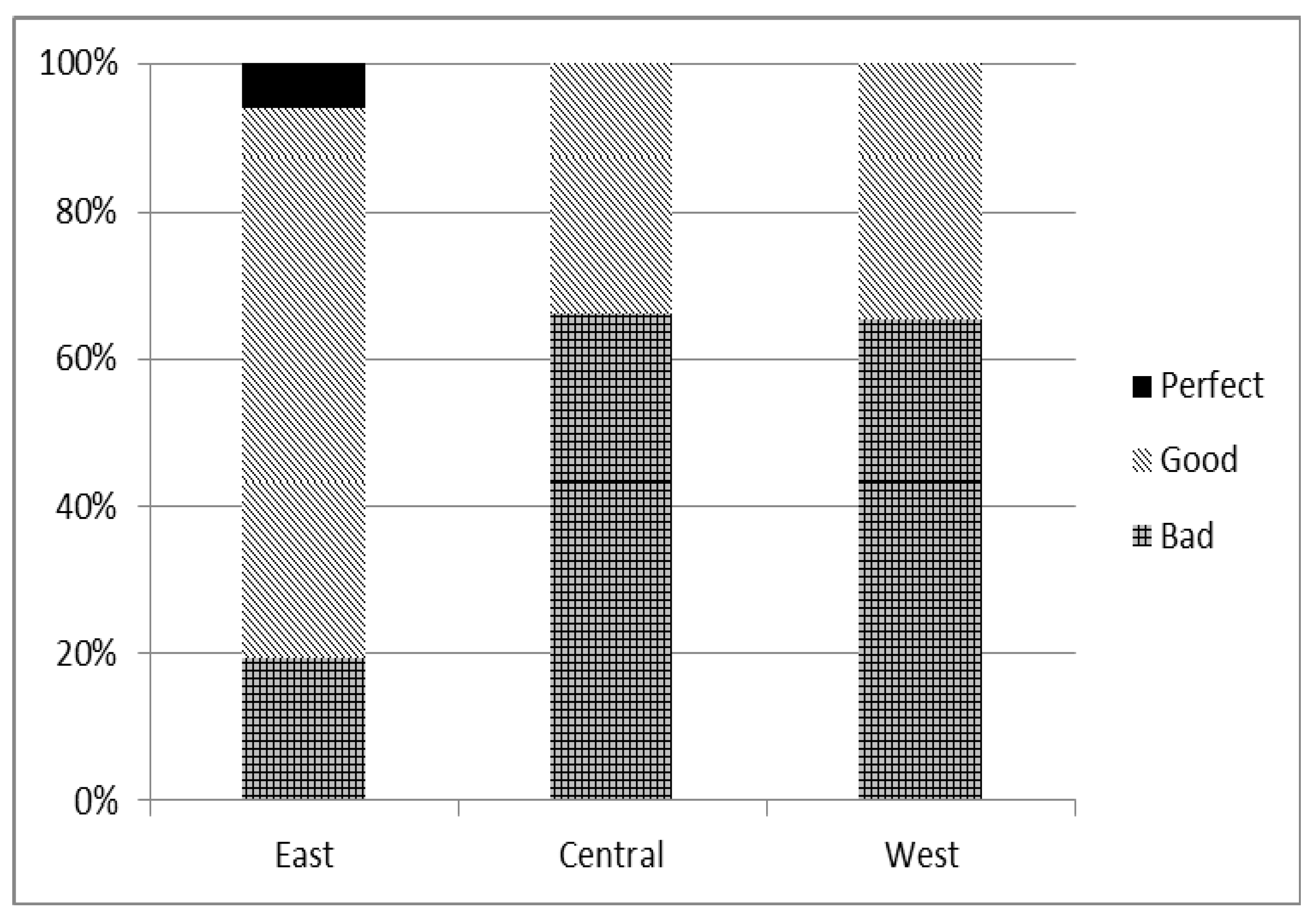 Sustainability 07 10171 g003 1024