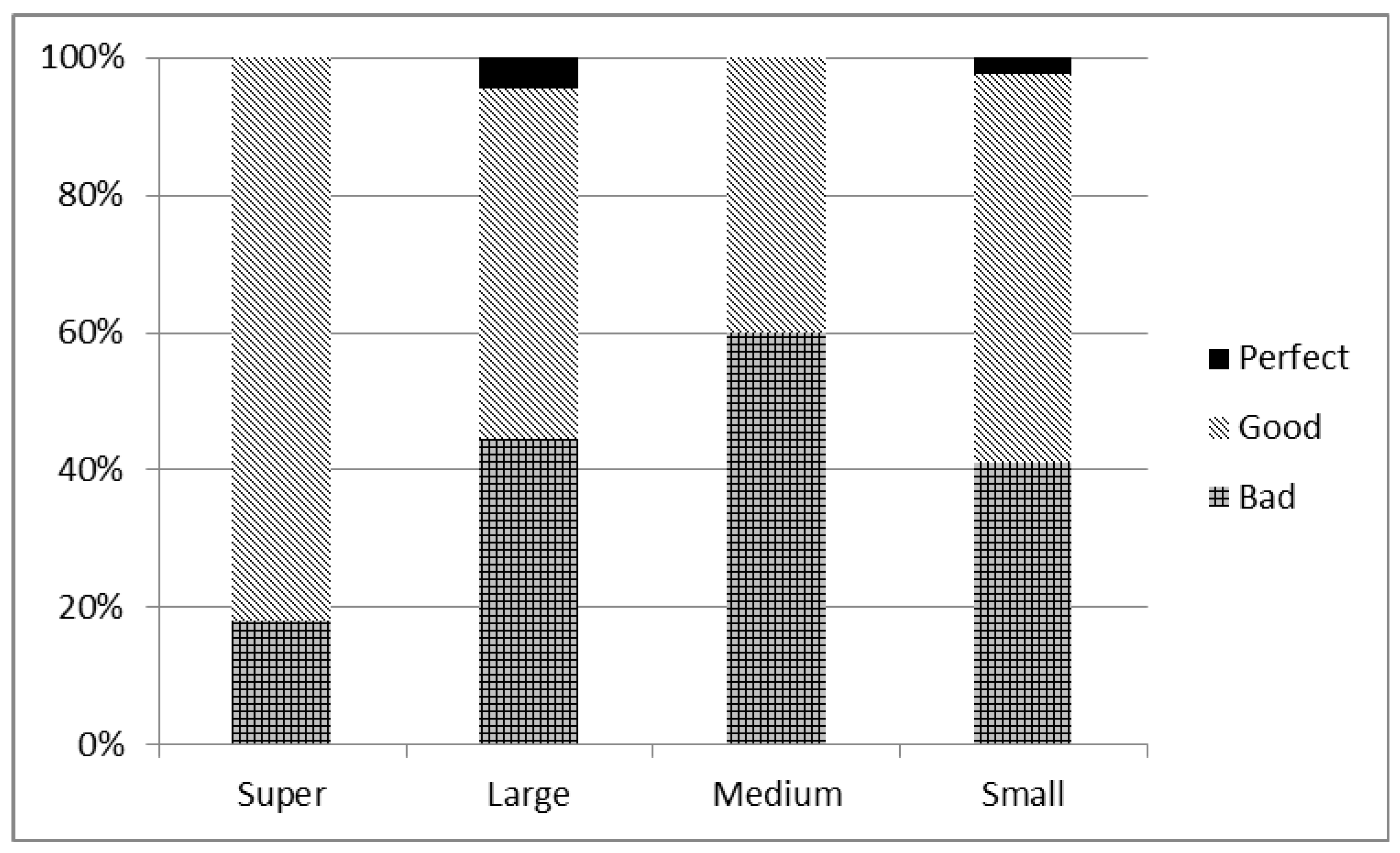 Sustainability 07 10171 g004 1024