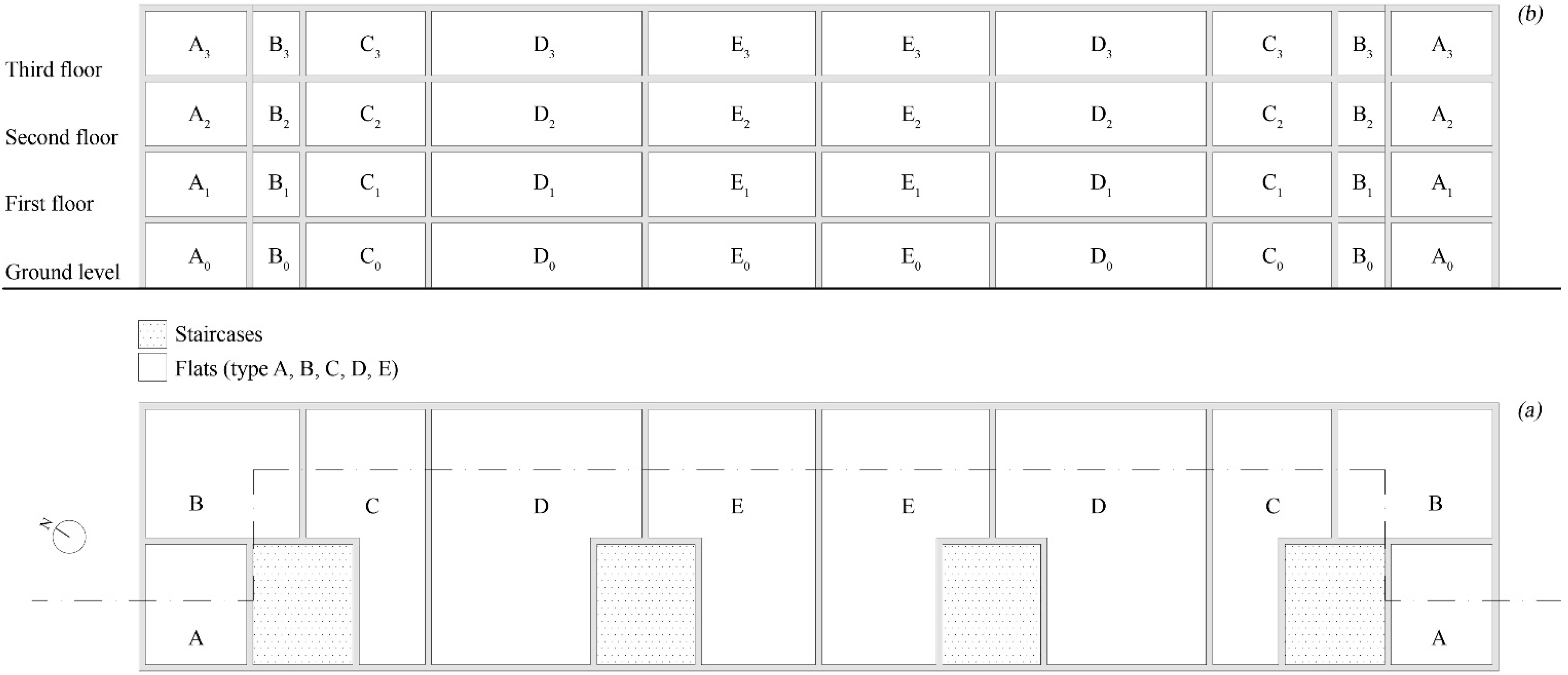 Sustainability 07 10324 g003 1024