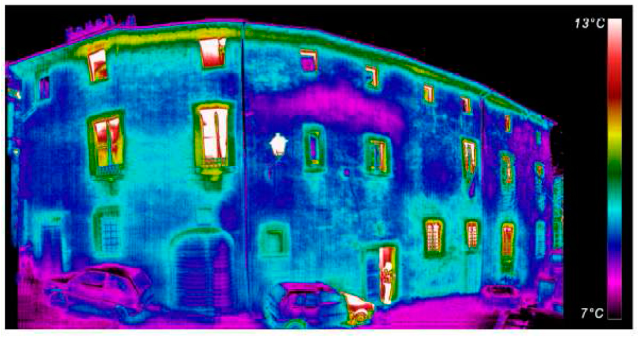 Sustainability 07 10428 g006 1024