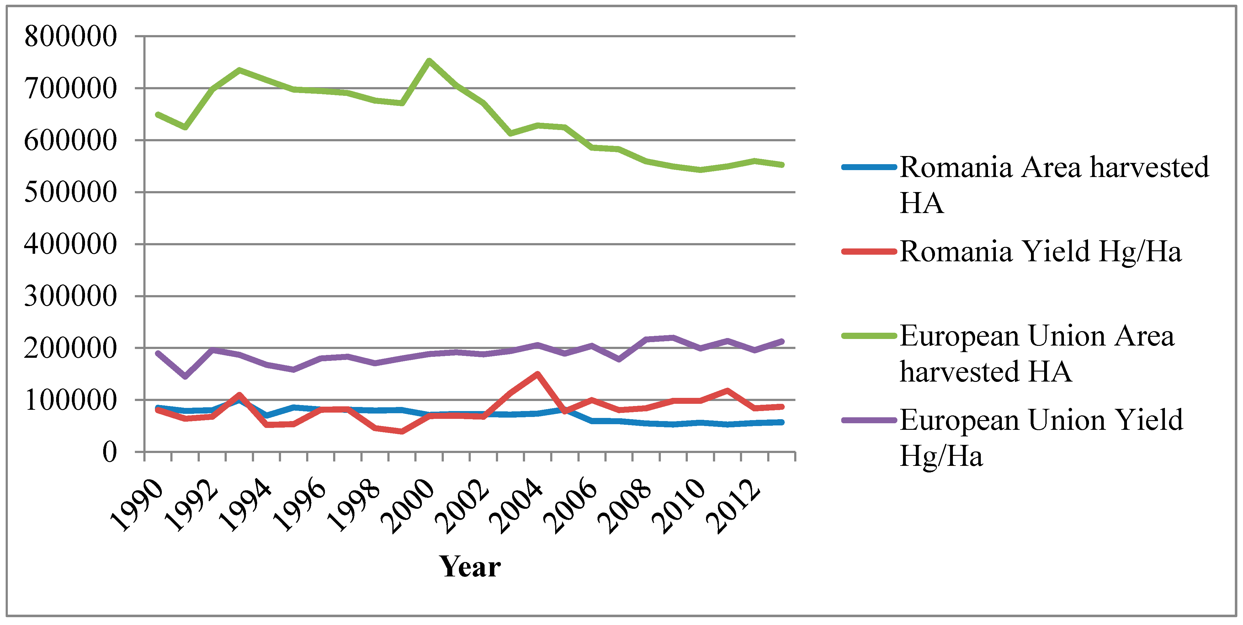 Sustainability 07 10521 g001 1024