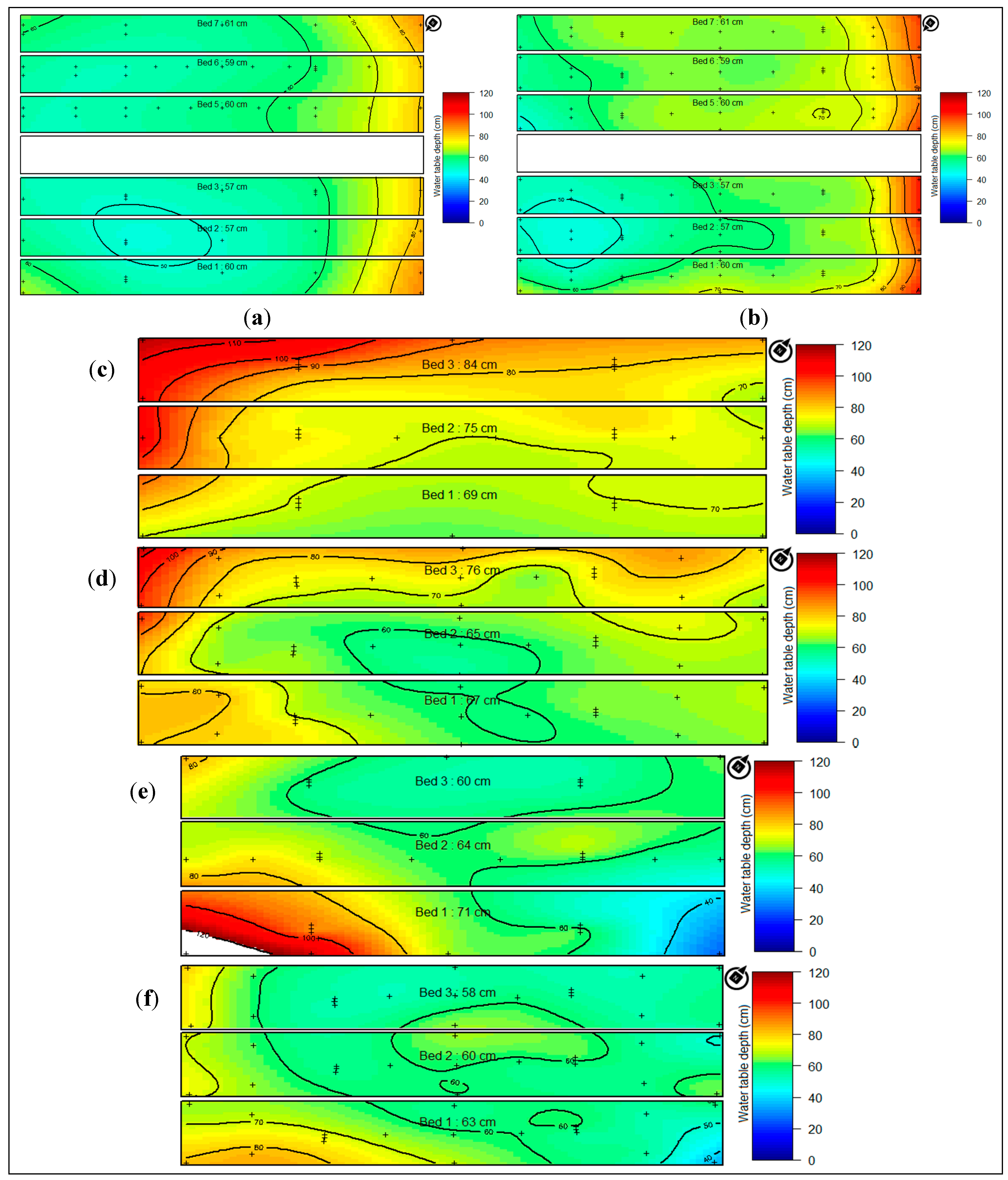 Sustainability 07 10602 g004