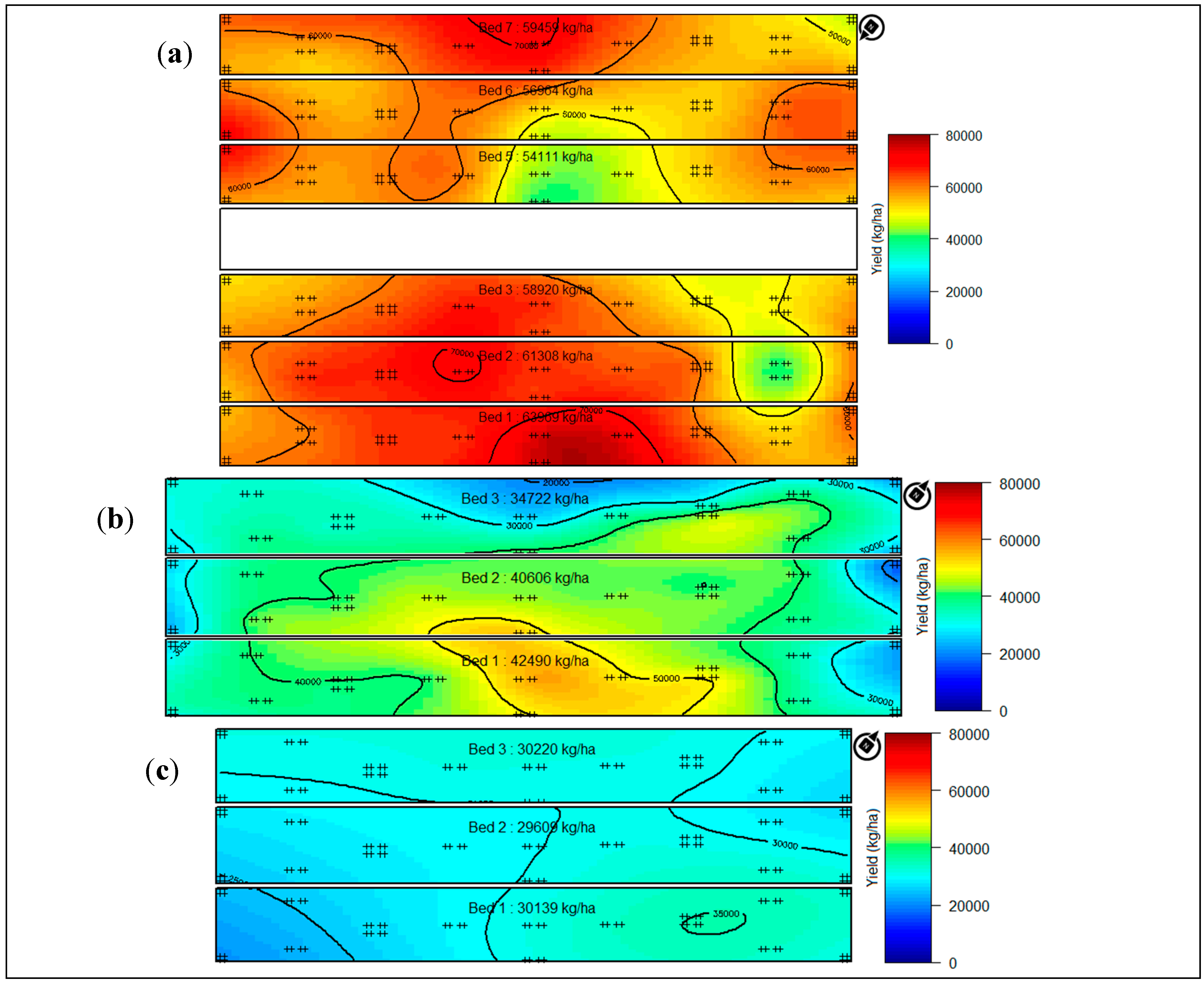 Sustainability 07 10602 g005
