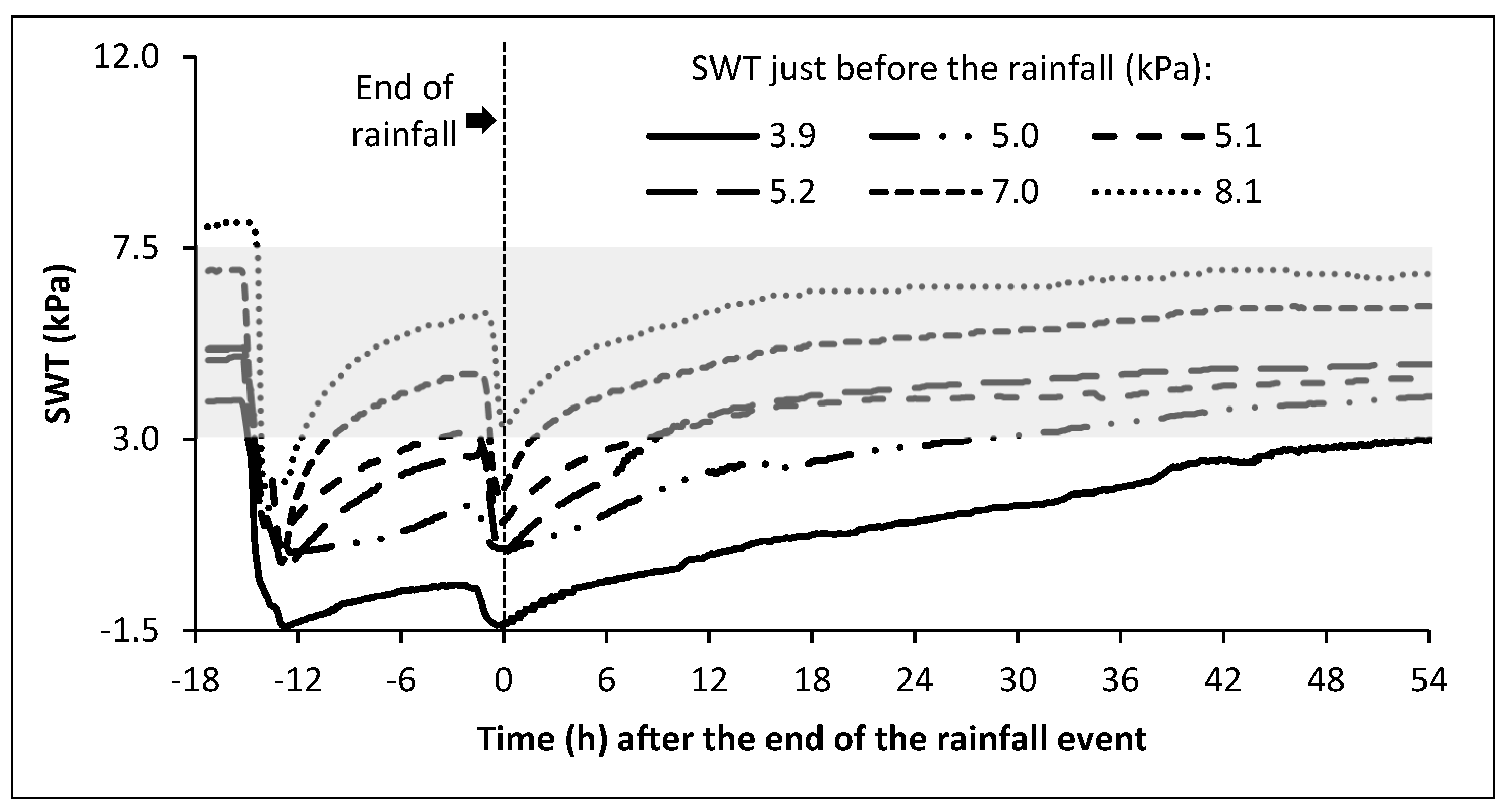 Sustainability 07 10602 g010