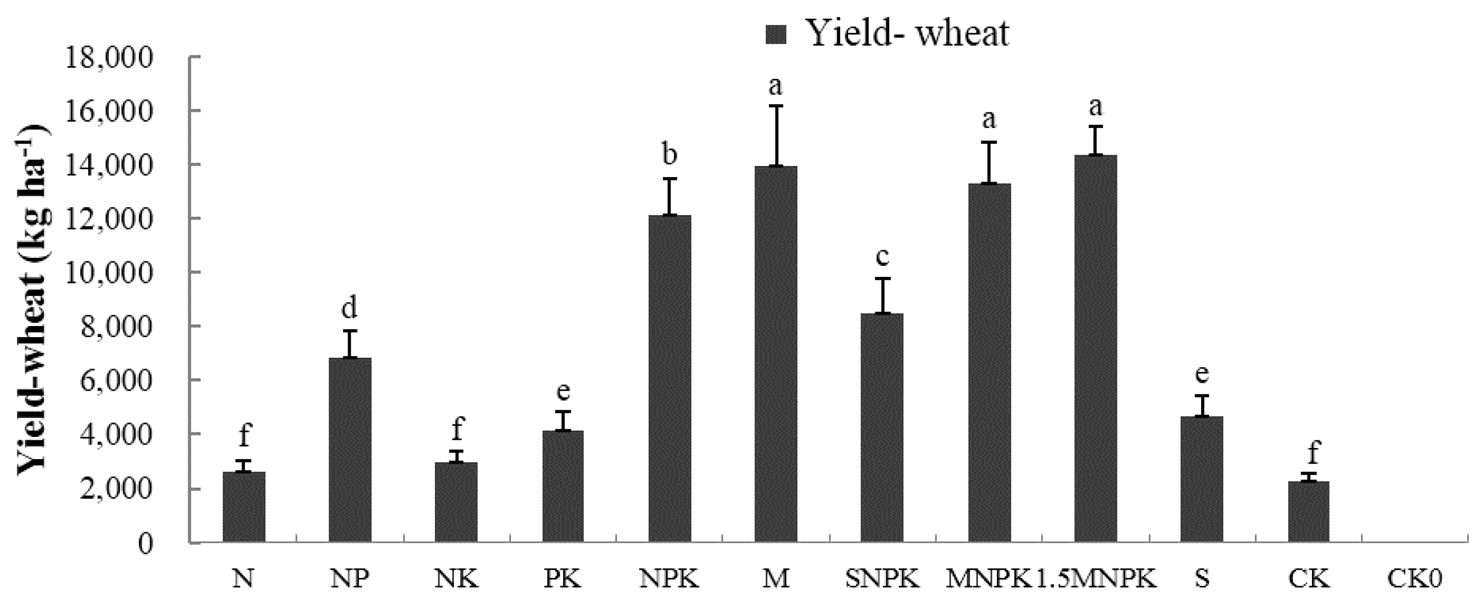Sustainability 07 10837 g002
