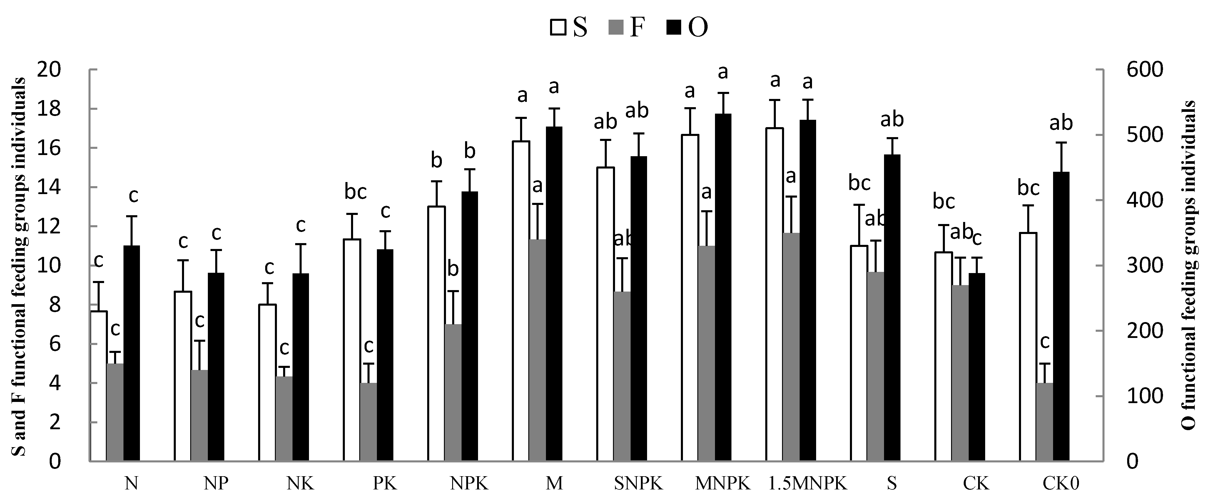 Sustainability 07 10837 g003