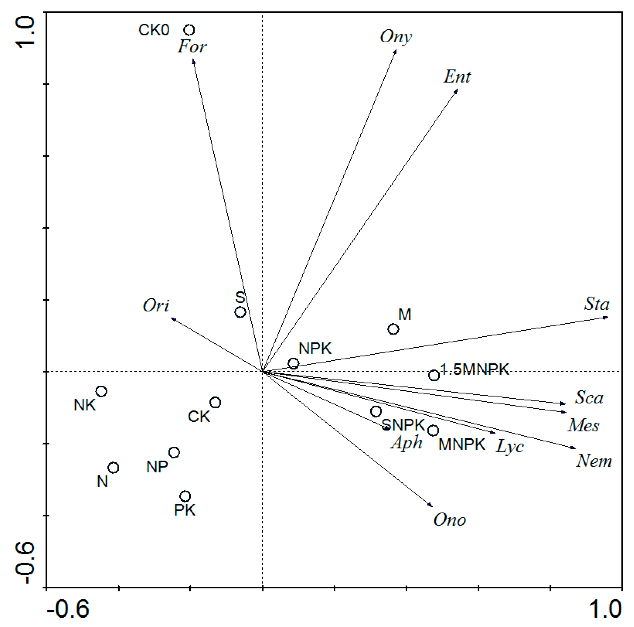 Sustainability 07 10837 g007 1024