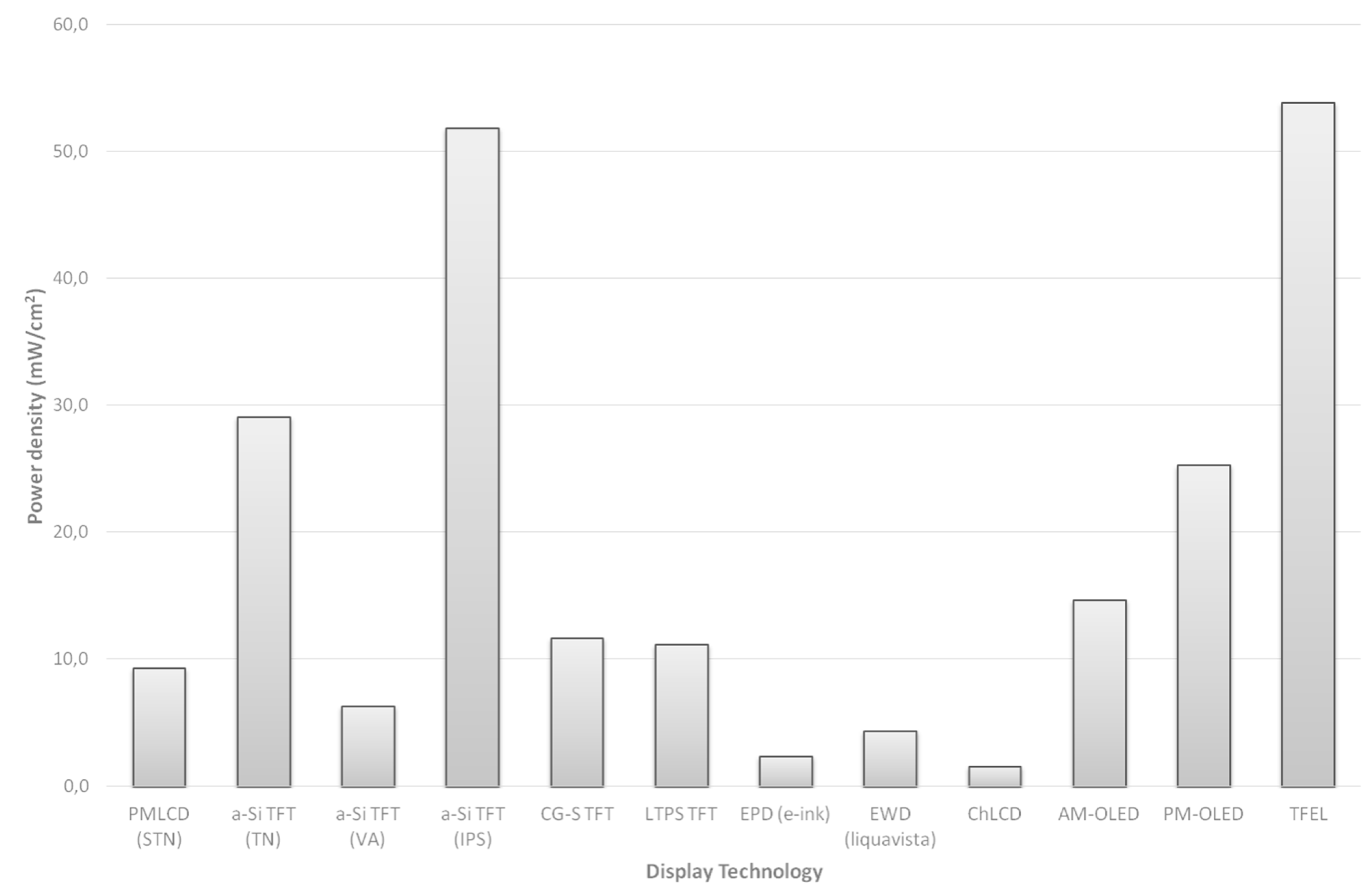 Sustainability 07 10854 g007 1024
