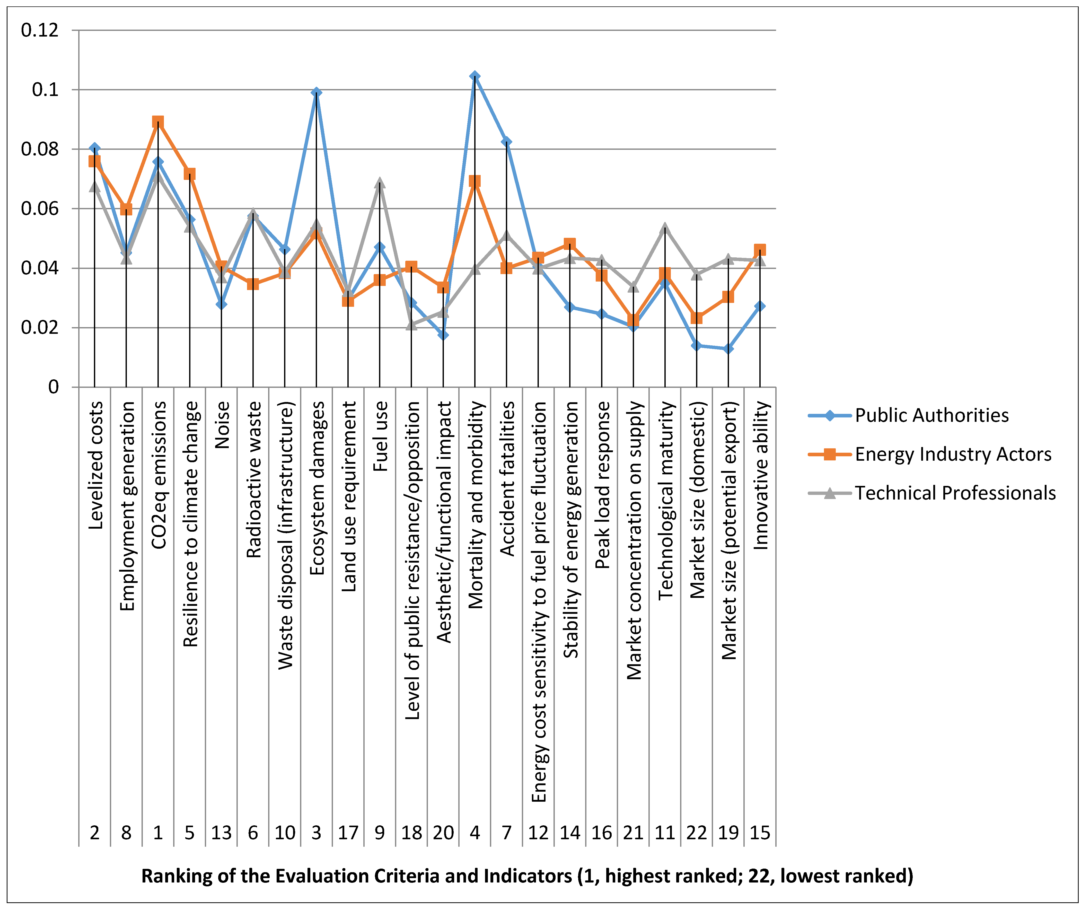 online sofsem 2004 theory and practice of computer