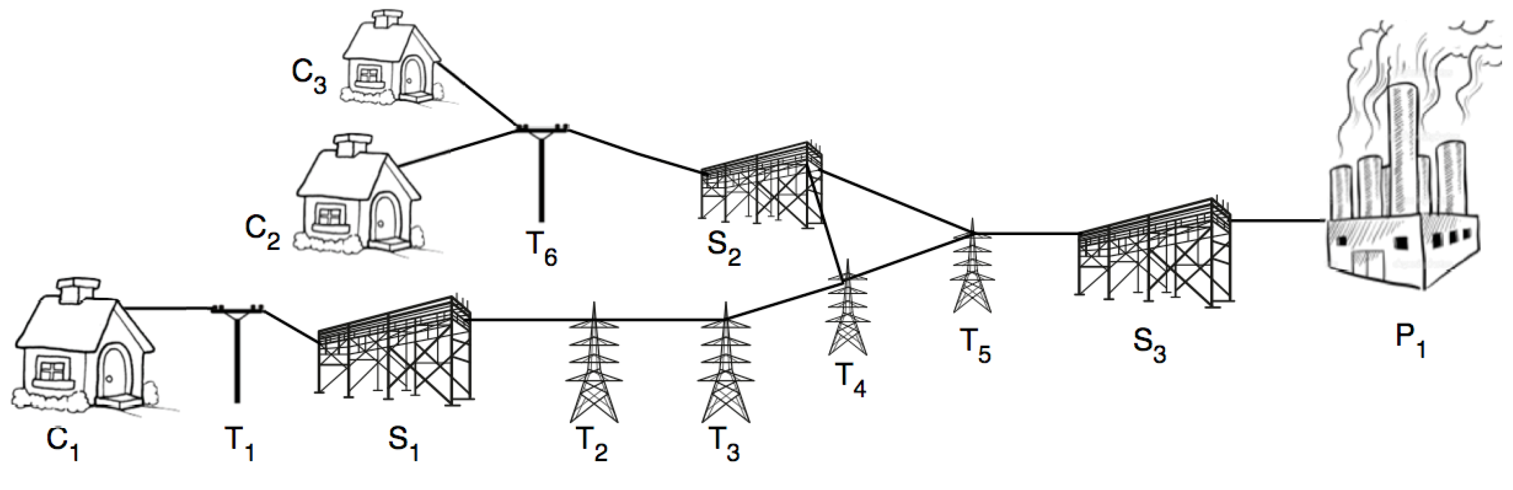 Sustainability 07 10961 g001 1024