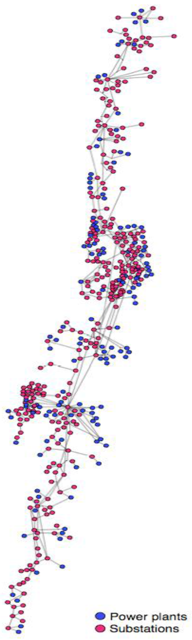 Sustainability 07 10961 g002 1024