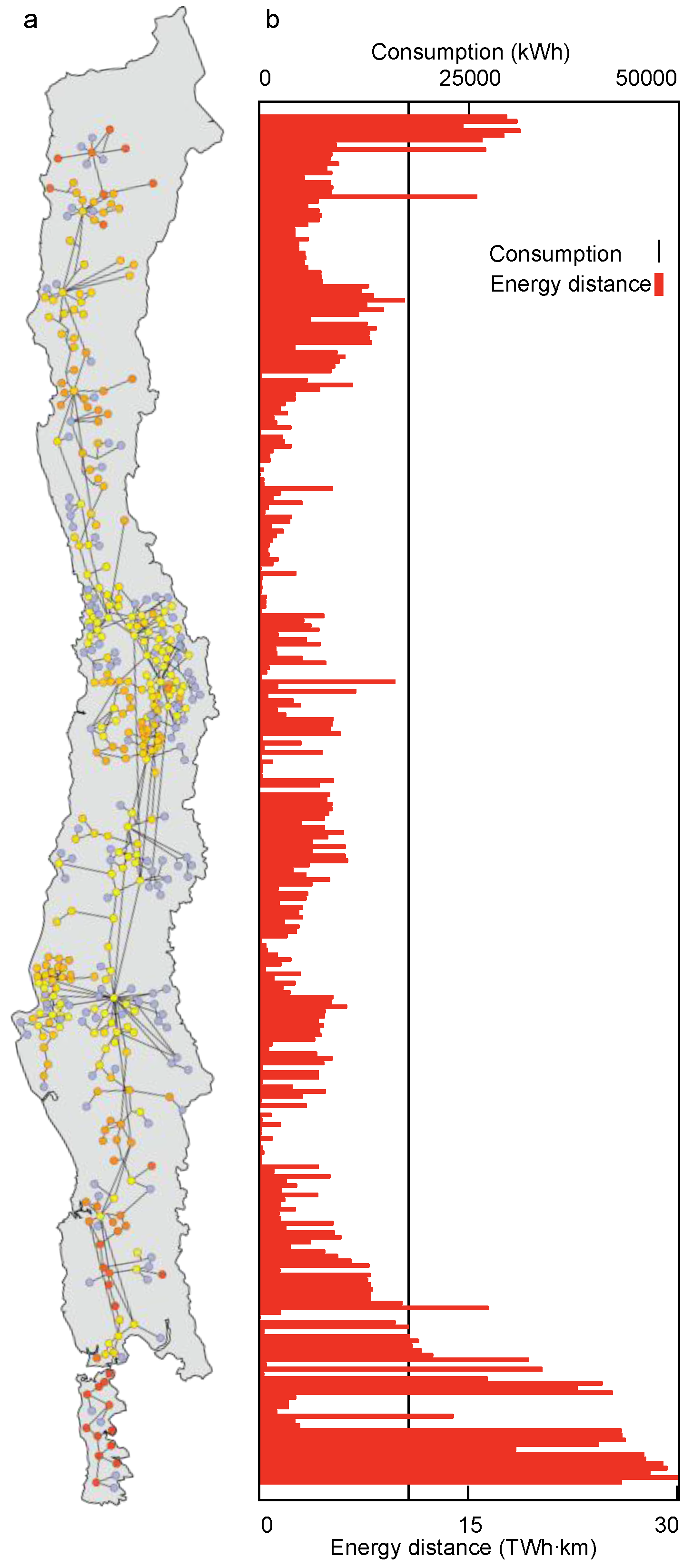 Sustainability 07 10961 g003 1024