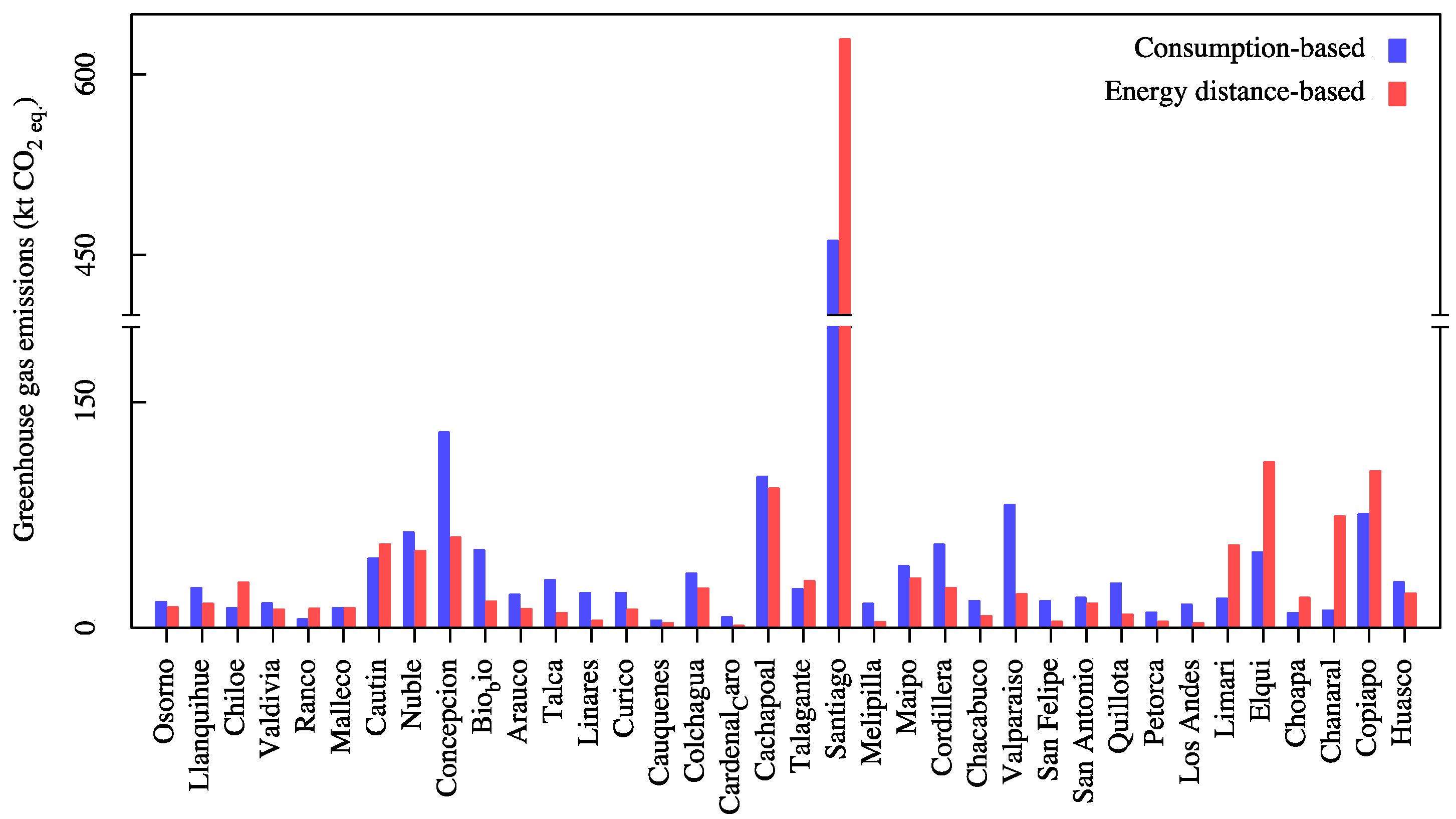 Sustainability 07 10961 g004 1024