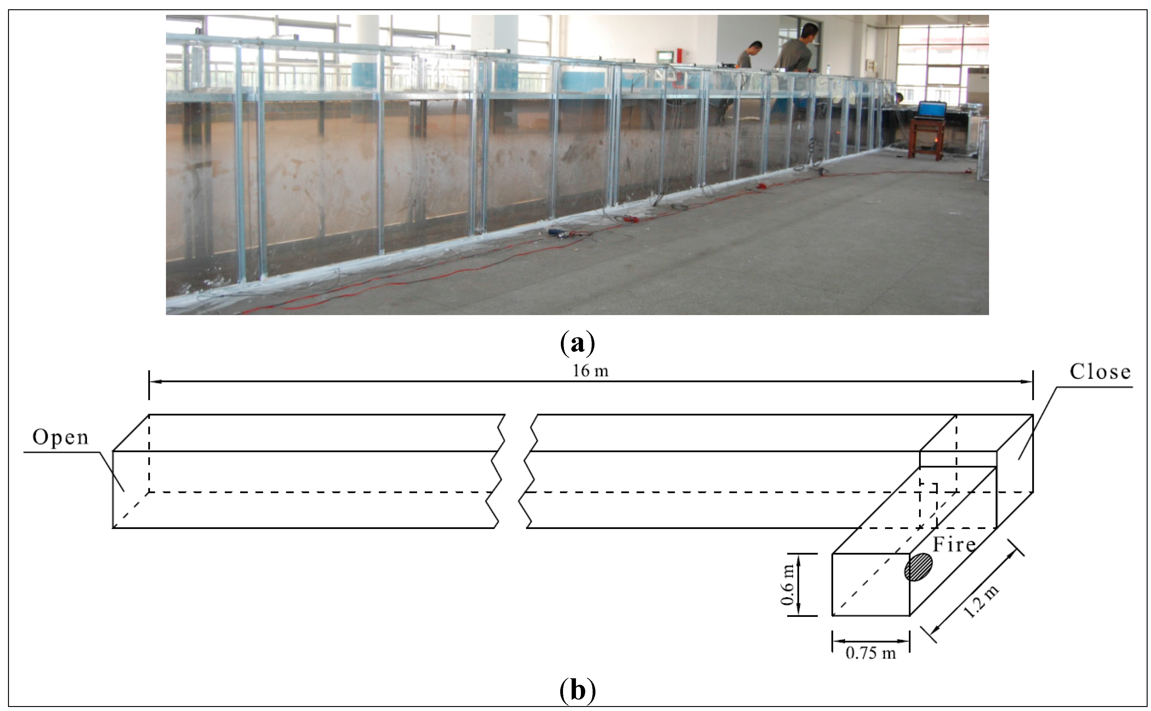 Sustainability 07 11190 g002