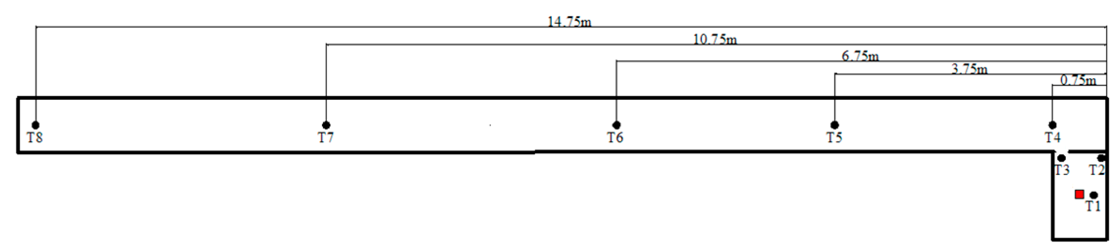 Sustainability 07 11190 g003