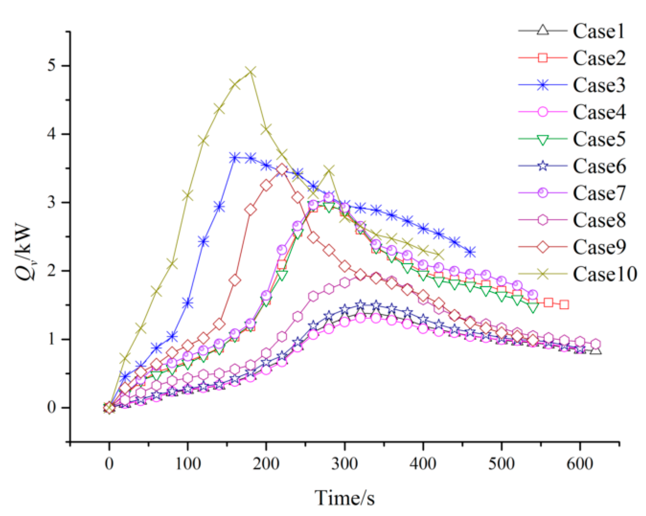 Sustainability 07 11190 g004
