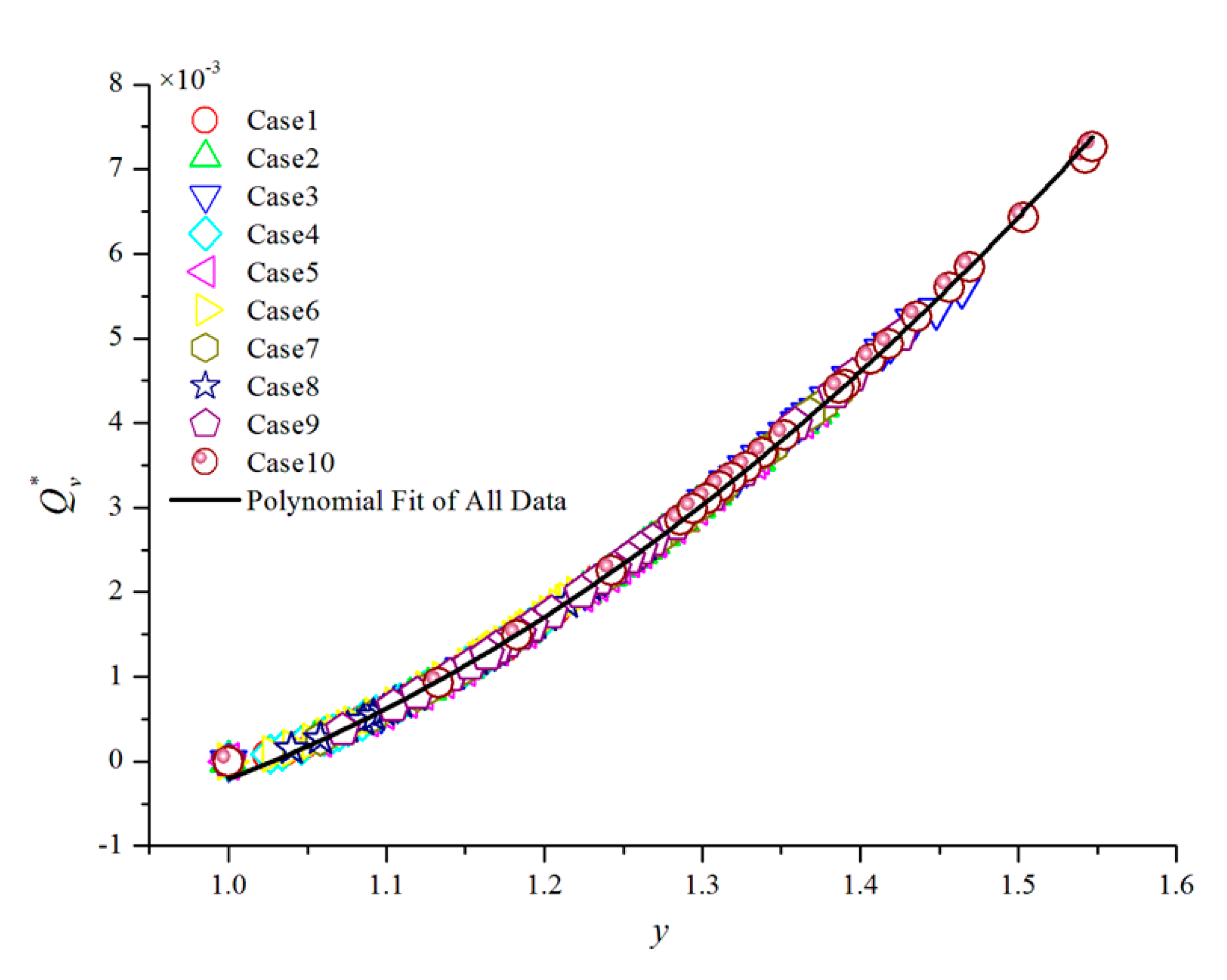 Sustainability 07 11190 g007