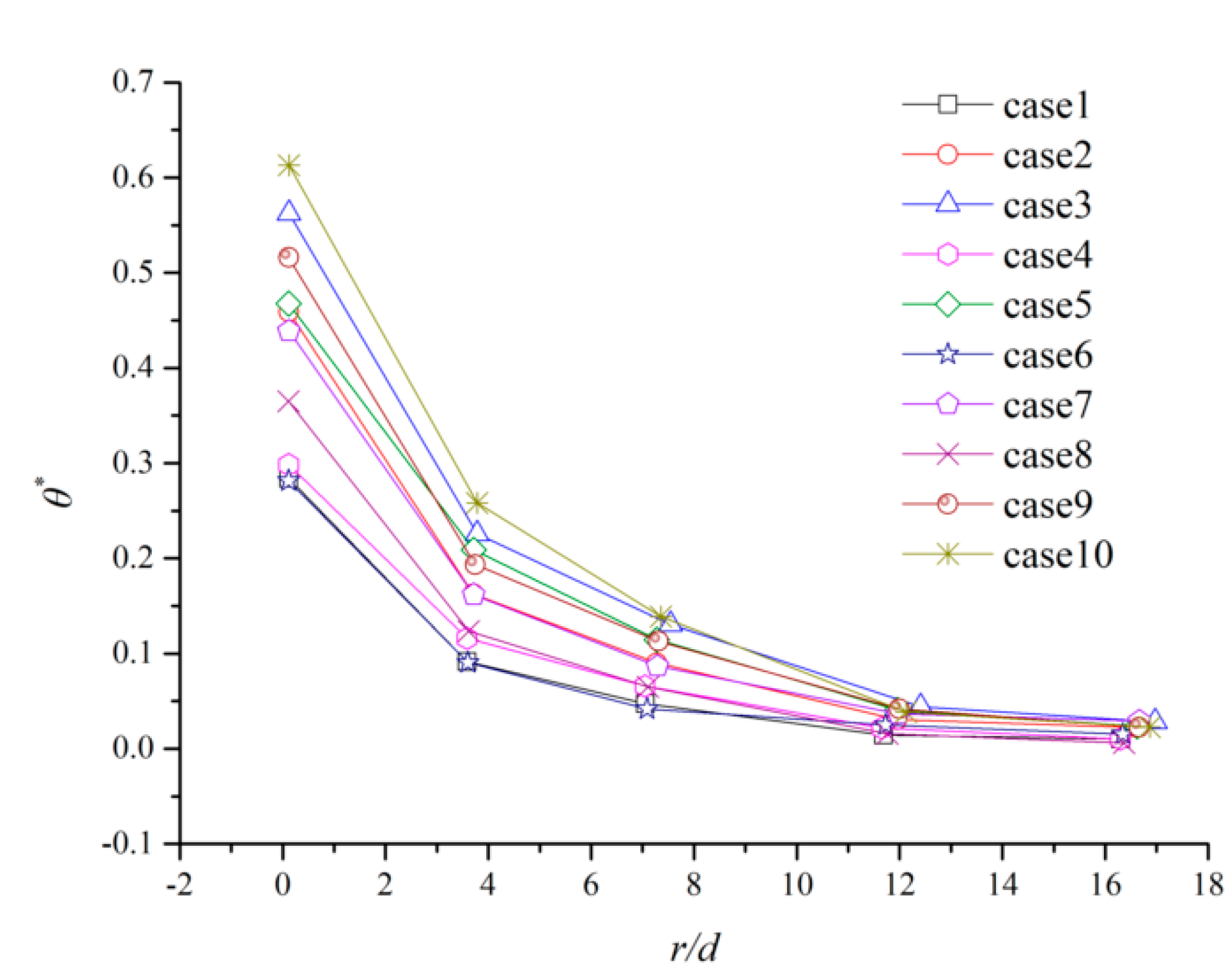Sustainability 07 11190 g009