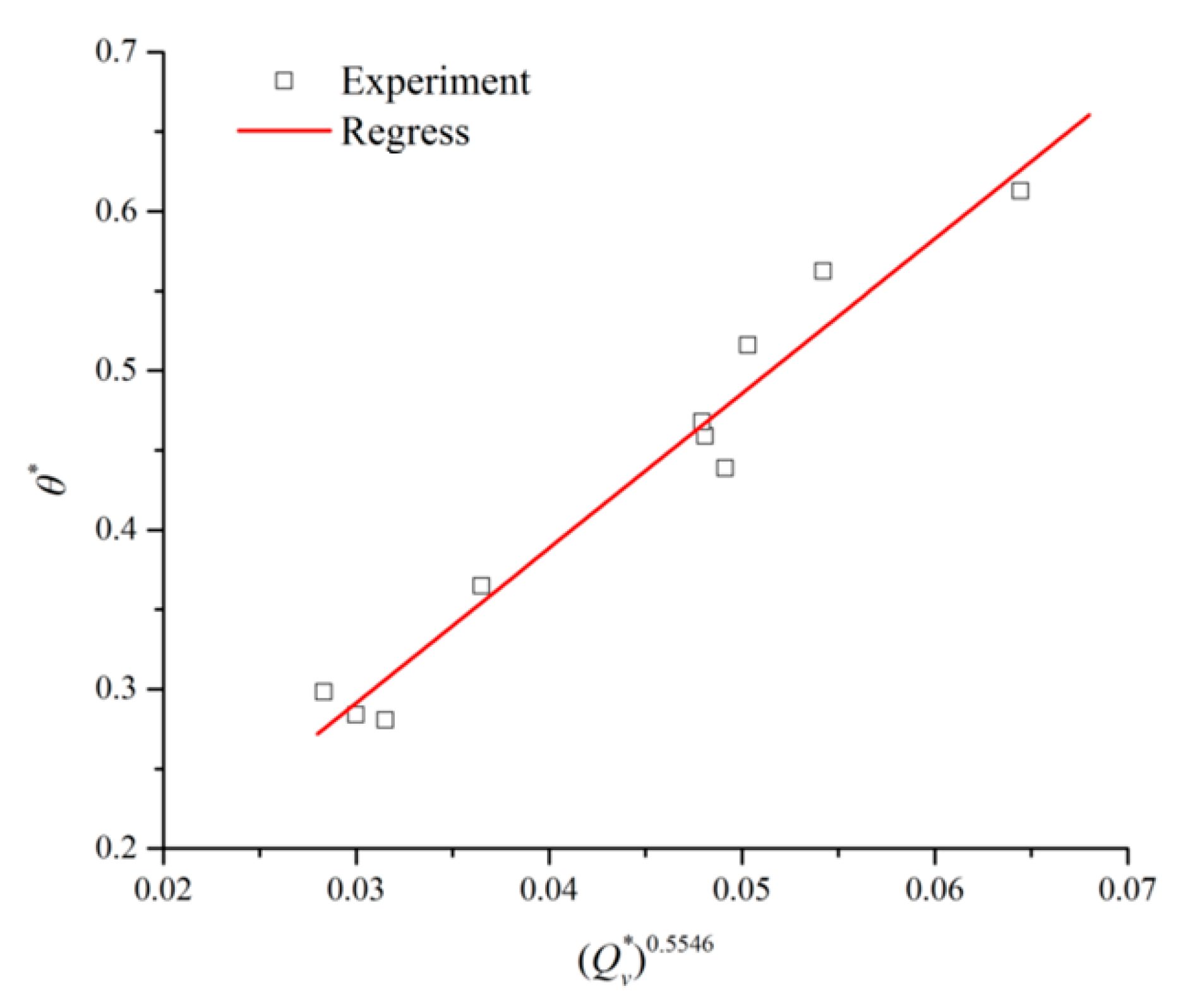 Sustainability 07 11190 g014