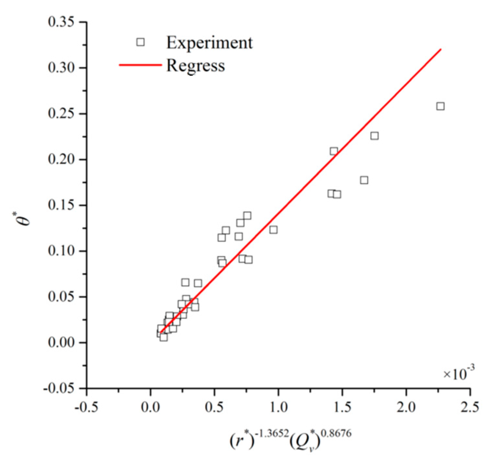 Sustainability 07 11190 g015