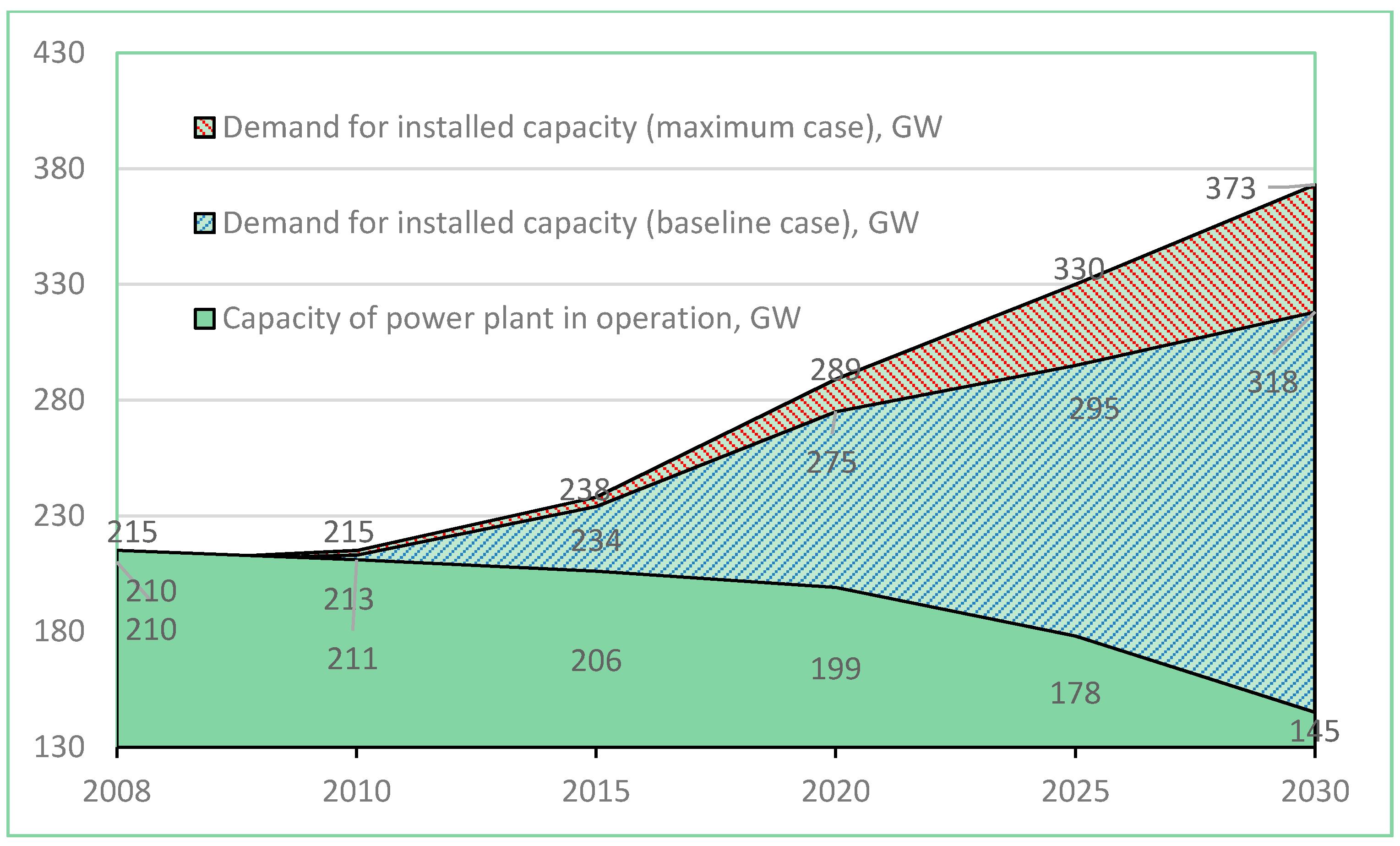 Sustainability 07 11378 g003 1024