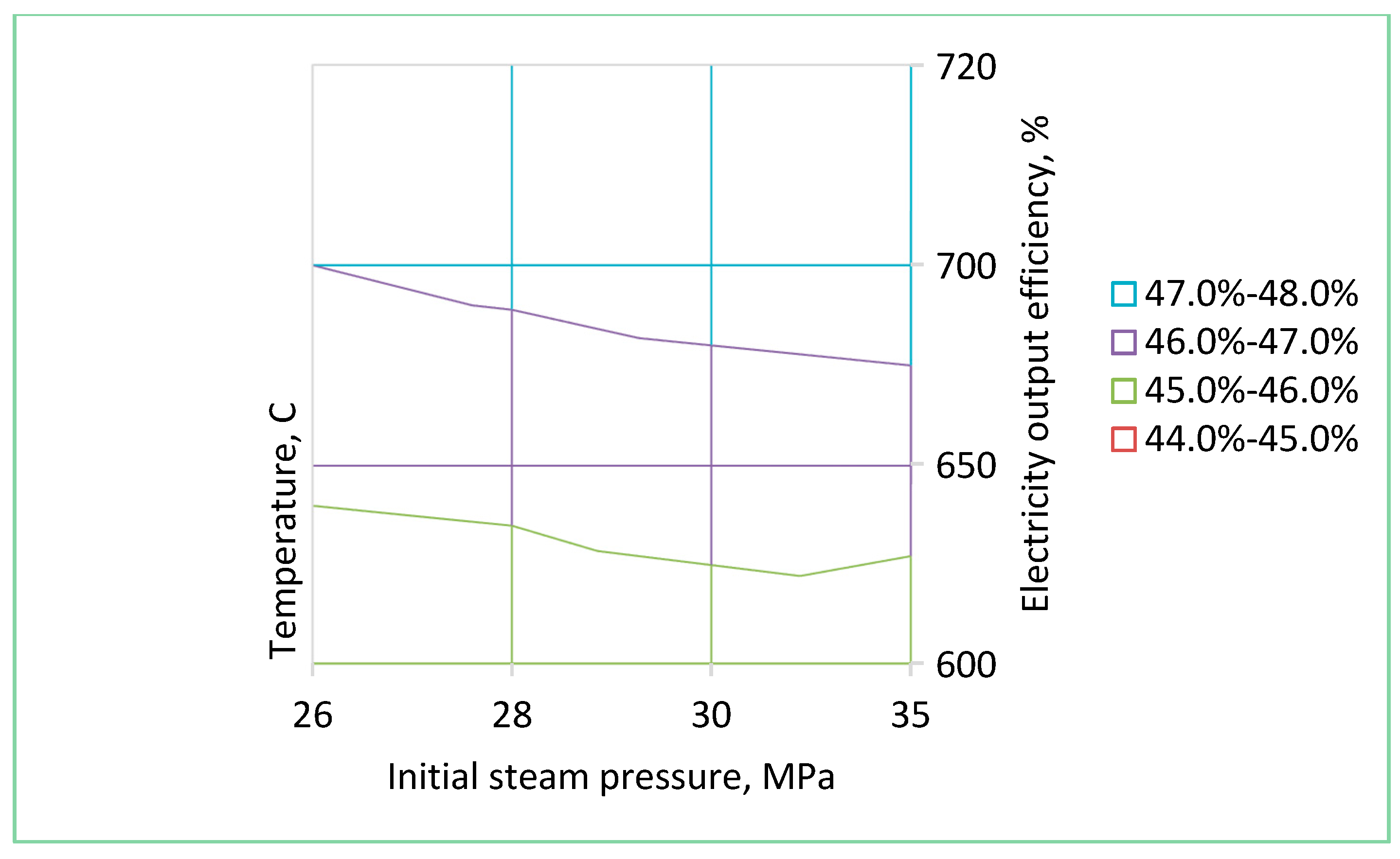 Sustainability 07 11378 g008 1024