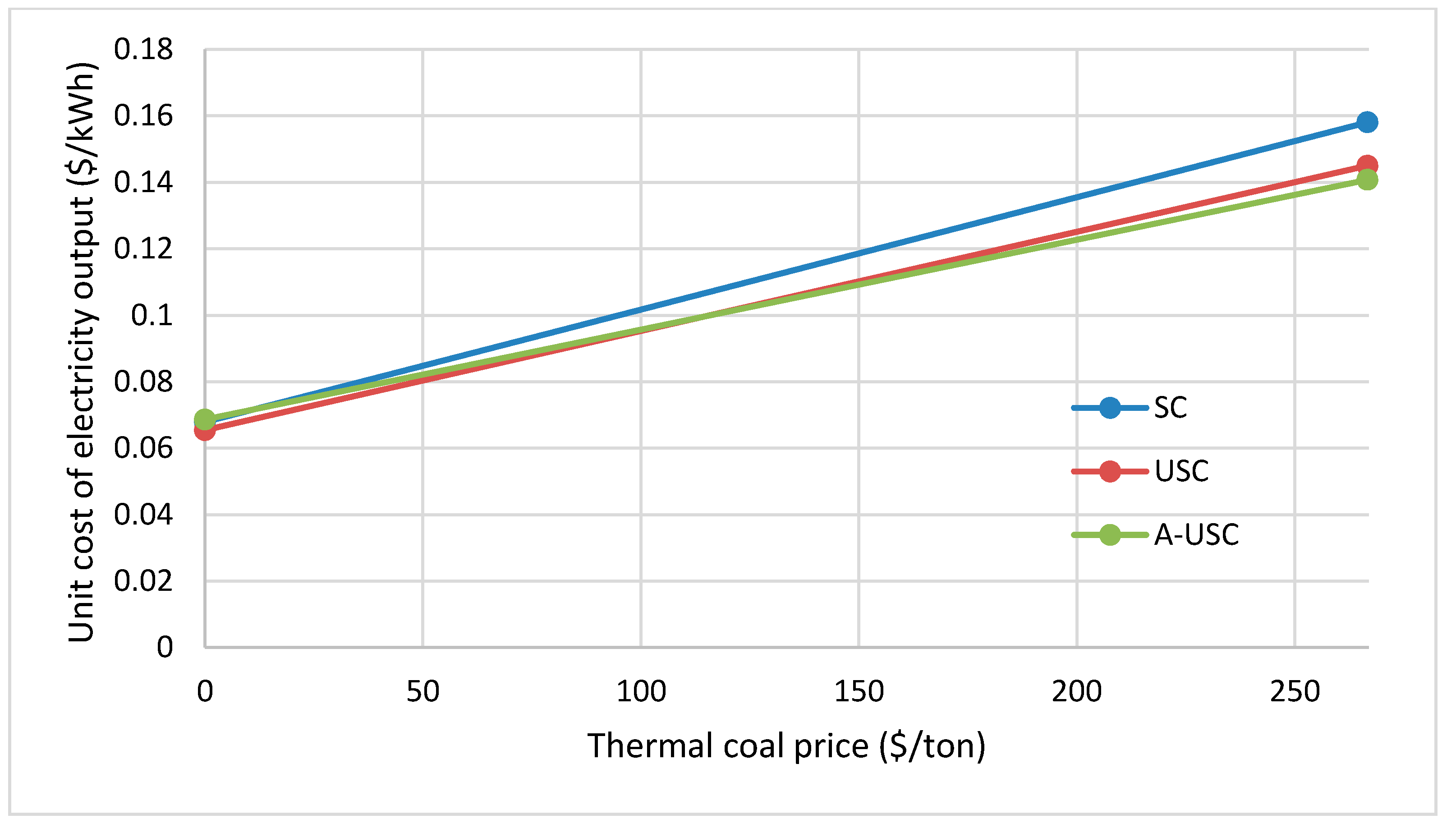 Sustainability 07 11378 g011 1024